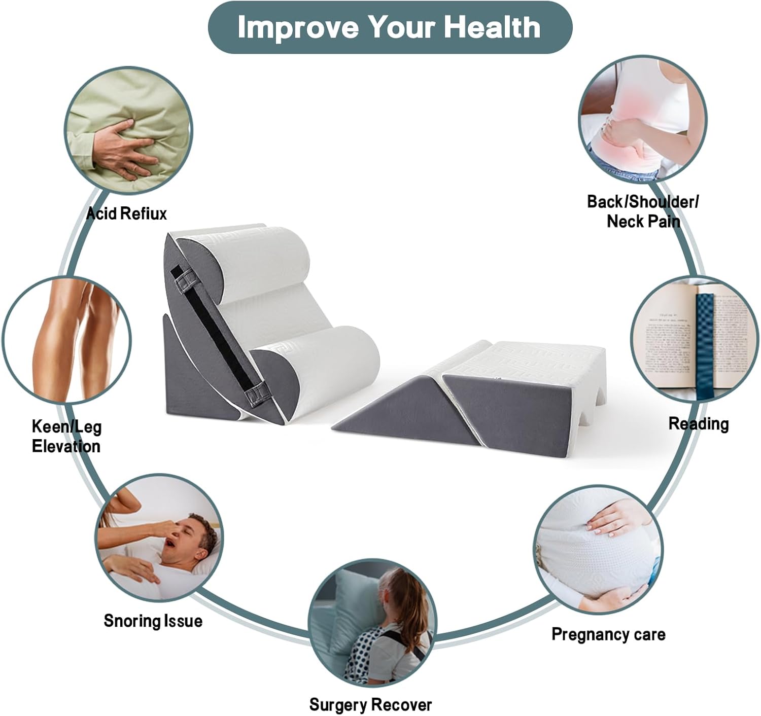 Yojoker 6Pcs Orthopedic Bed Wedge Pillow Set for Pain Relief Comfort