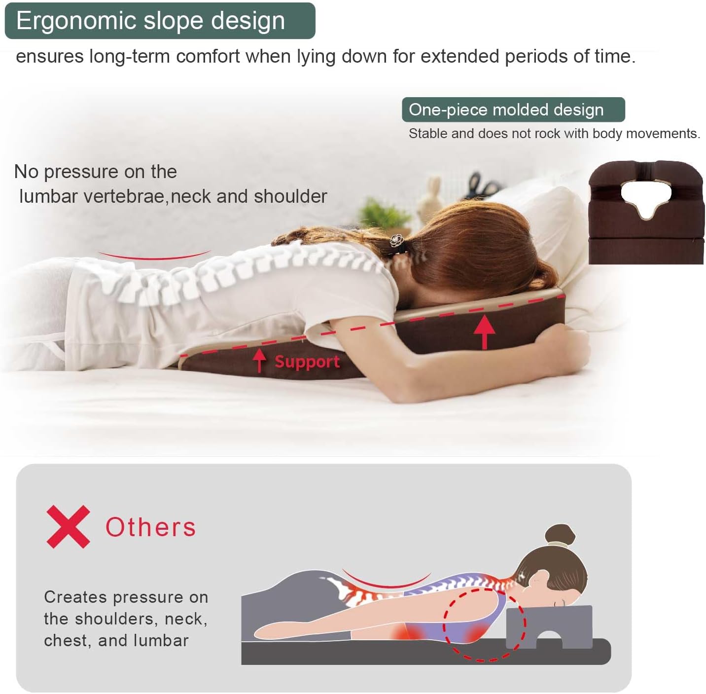 Prodigy TW 4-in-1 Prone Pillow for Eye Surgery Recovery