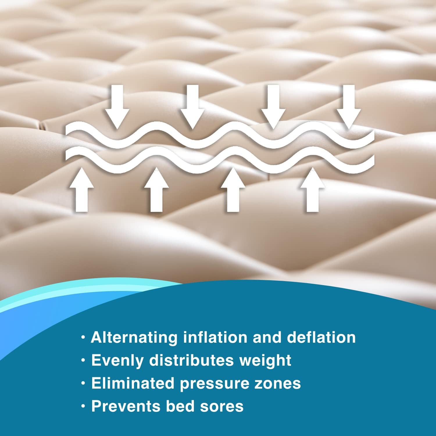 MedVance Premium Alternating Air Mattress Pad
