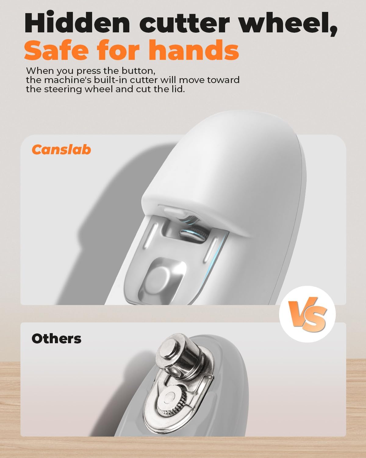 Canslab Ultrablade SE Electric Can Opener - Cordless White