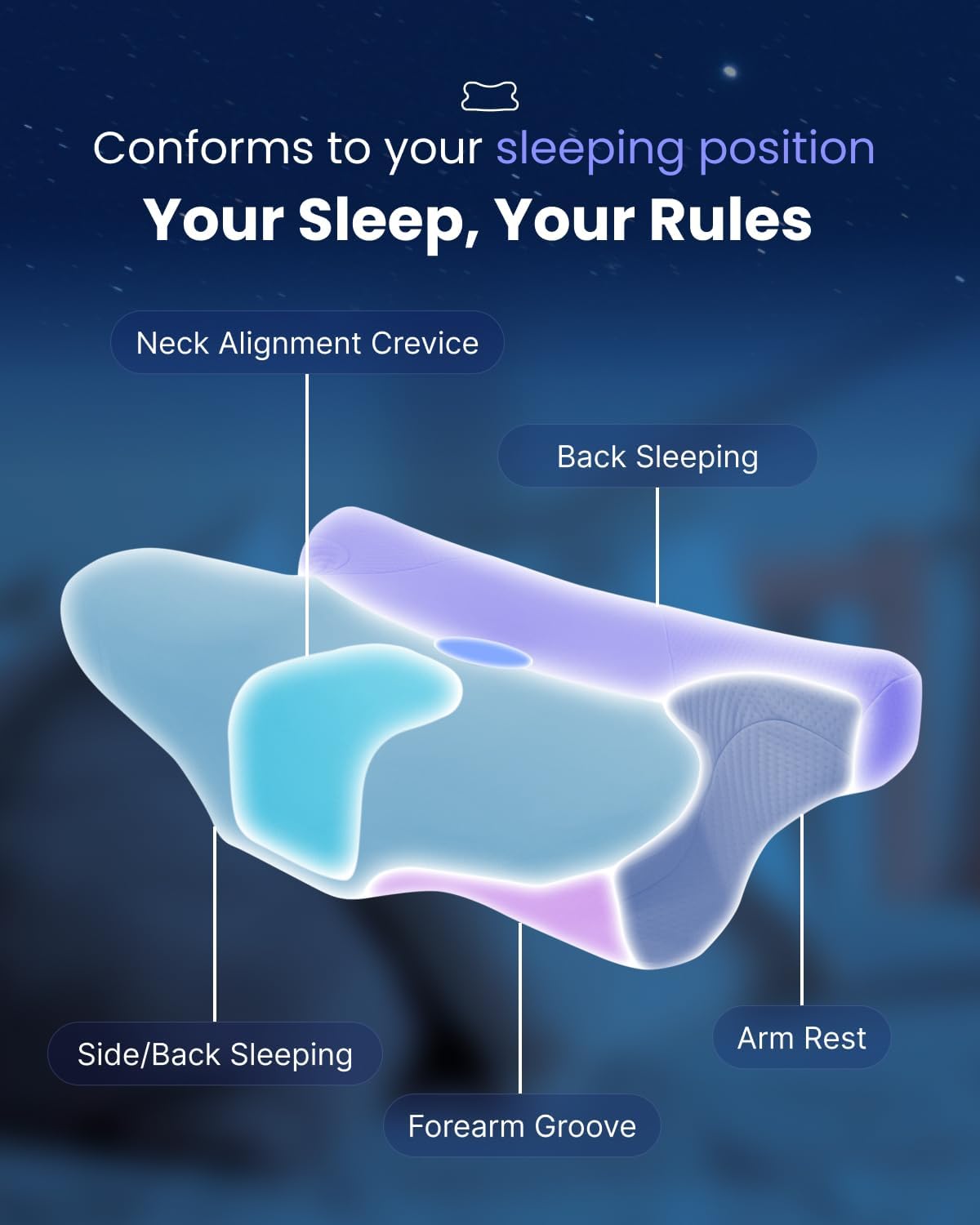 RENPHO Ultra Pain Relief Neck Pillow with Cooling Cases