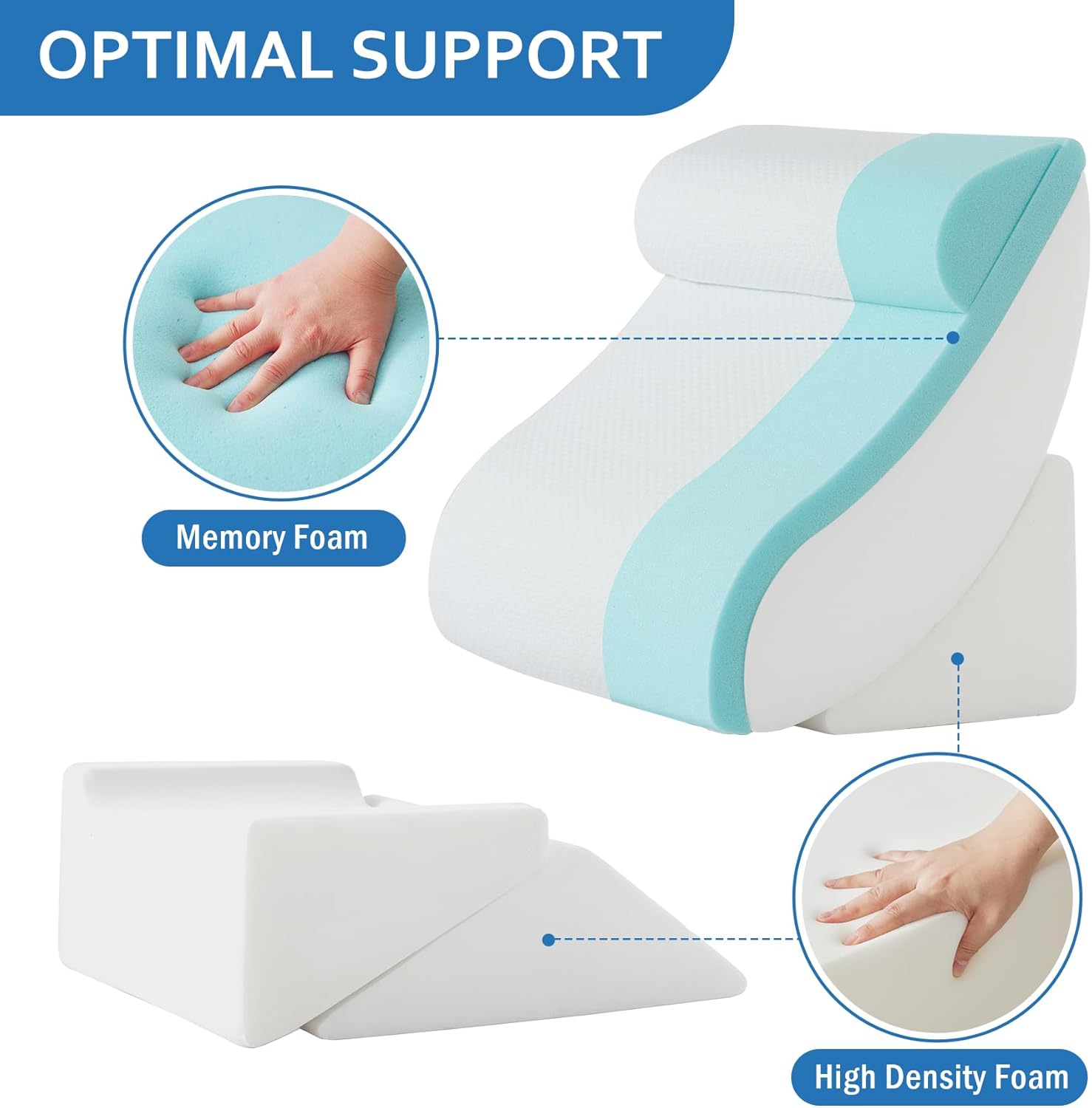 5Pcs Orthopedic Wedge Pillow Set for Post Surgery Relief 1
