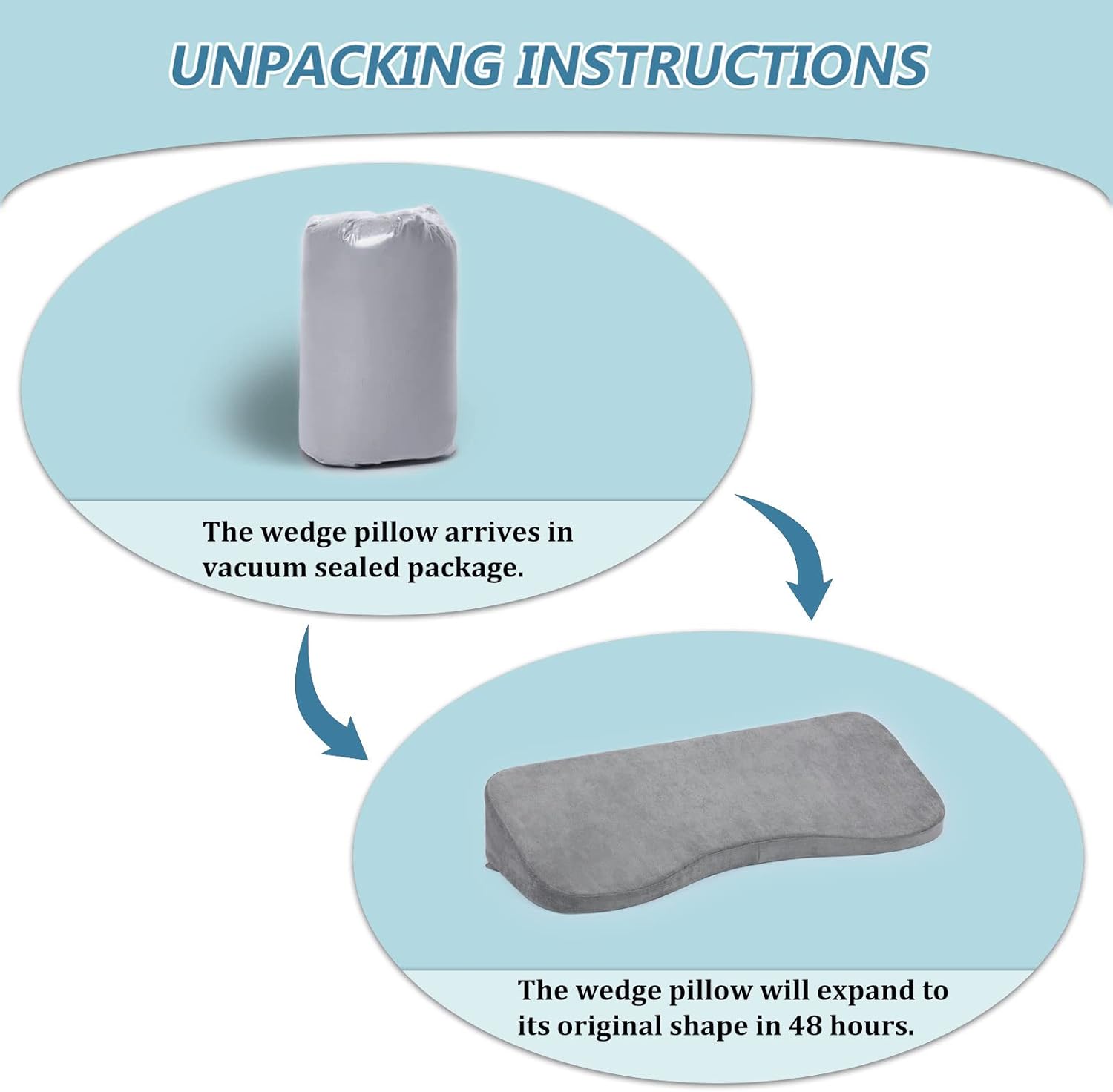 TANYOO 5 Inch Bed Positioning Wedge Pillow
