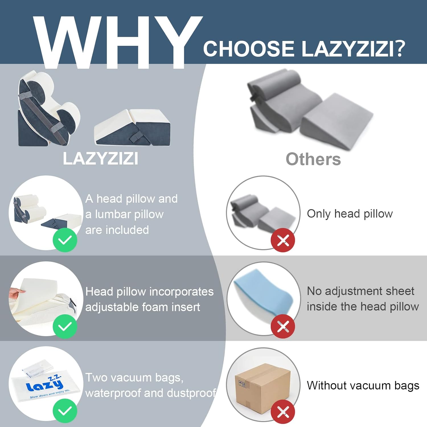 Lazyzizi 6PCS Memory Foam Wedge Pillow Set for Pain Relief