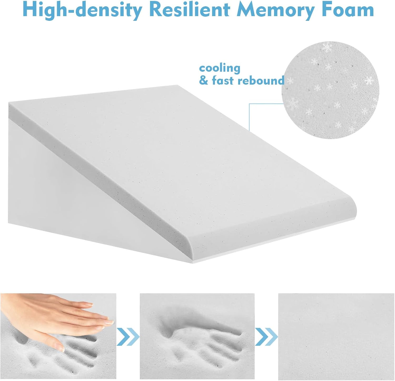 OAISZ Wedge Pillow for Sleep Apnea and Acid Reflux