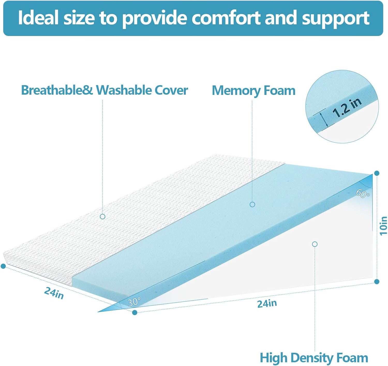 Nordjager Wedge Pillow for Sleep and Resting