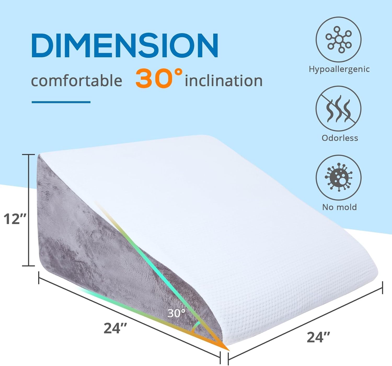 Sasttie 12 Wedge Pillow for Sleep Apnea and Acid Reflux Relief