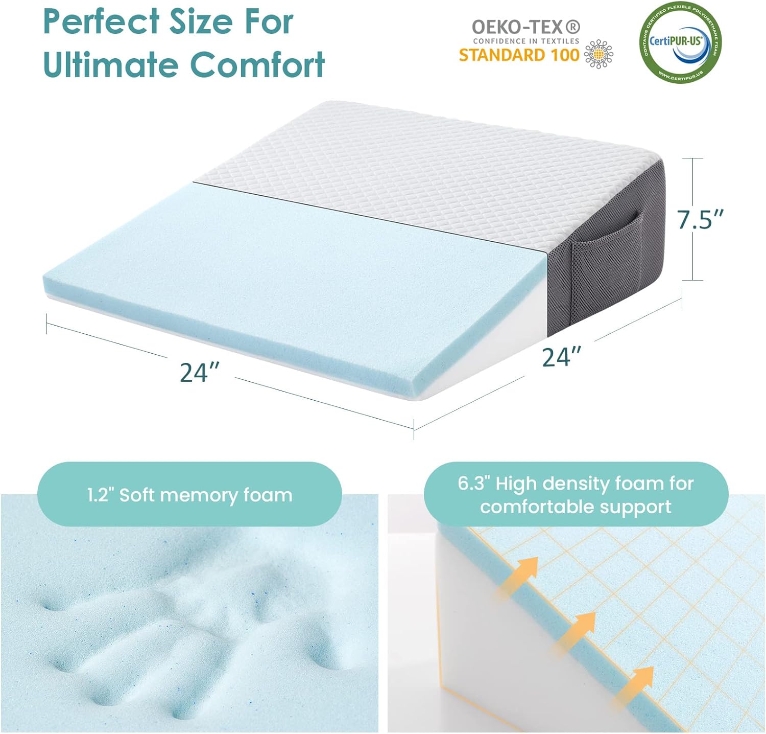 Cozymaker 75 Bed Wedge Pillow for Post Surgery Support