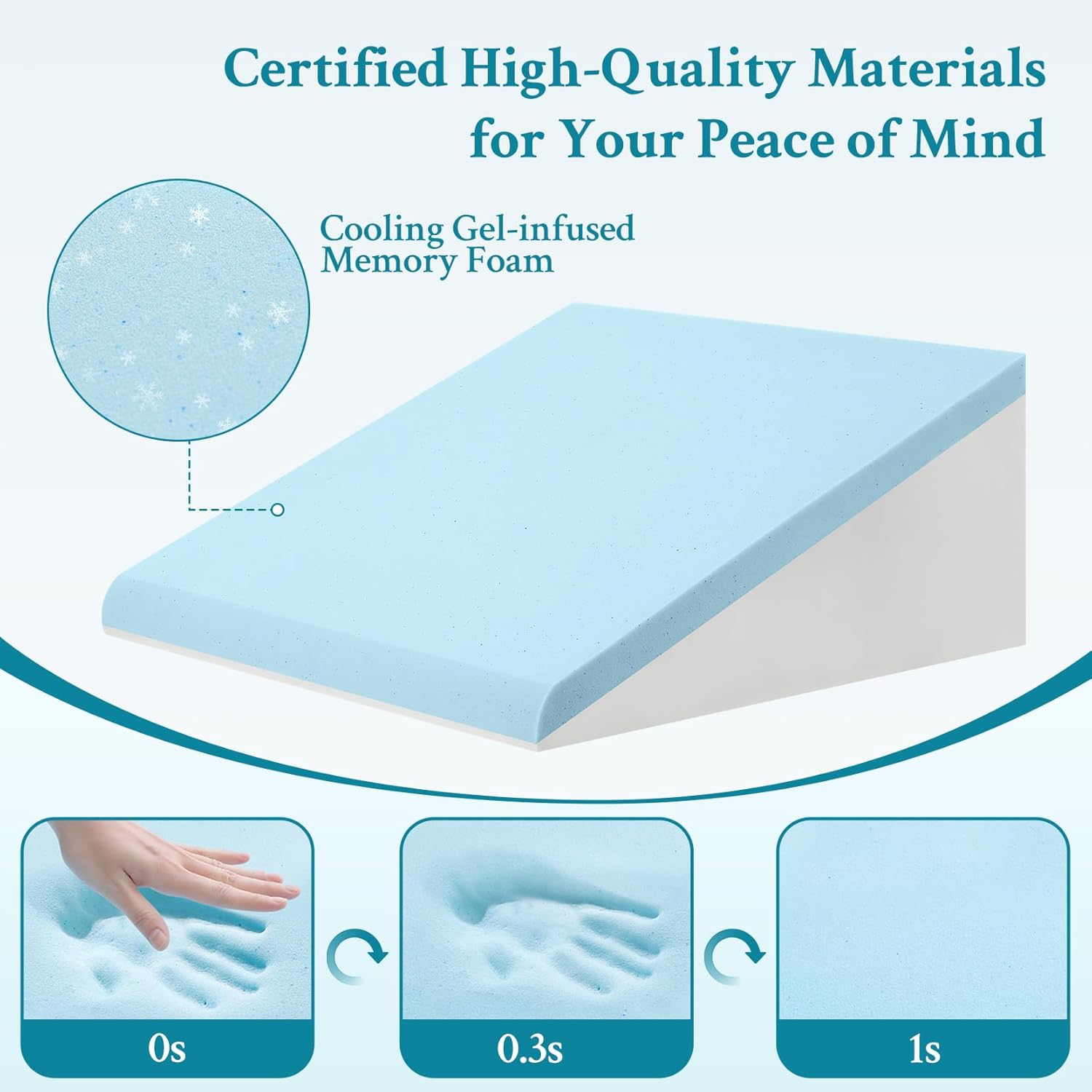 Domusensus 10 Memory Foam Wedge Pillow for Sleep Relief