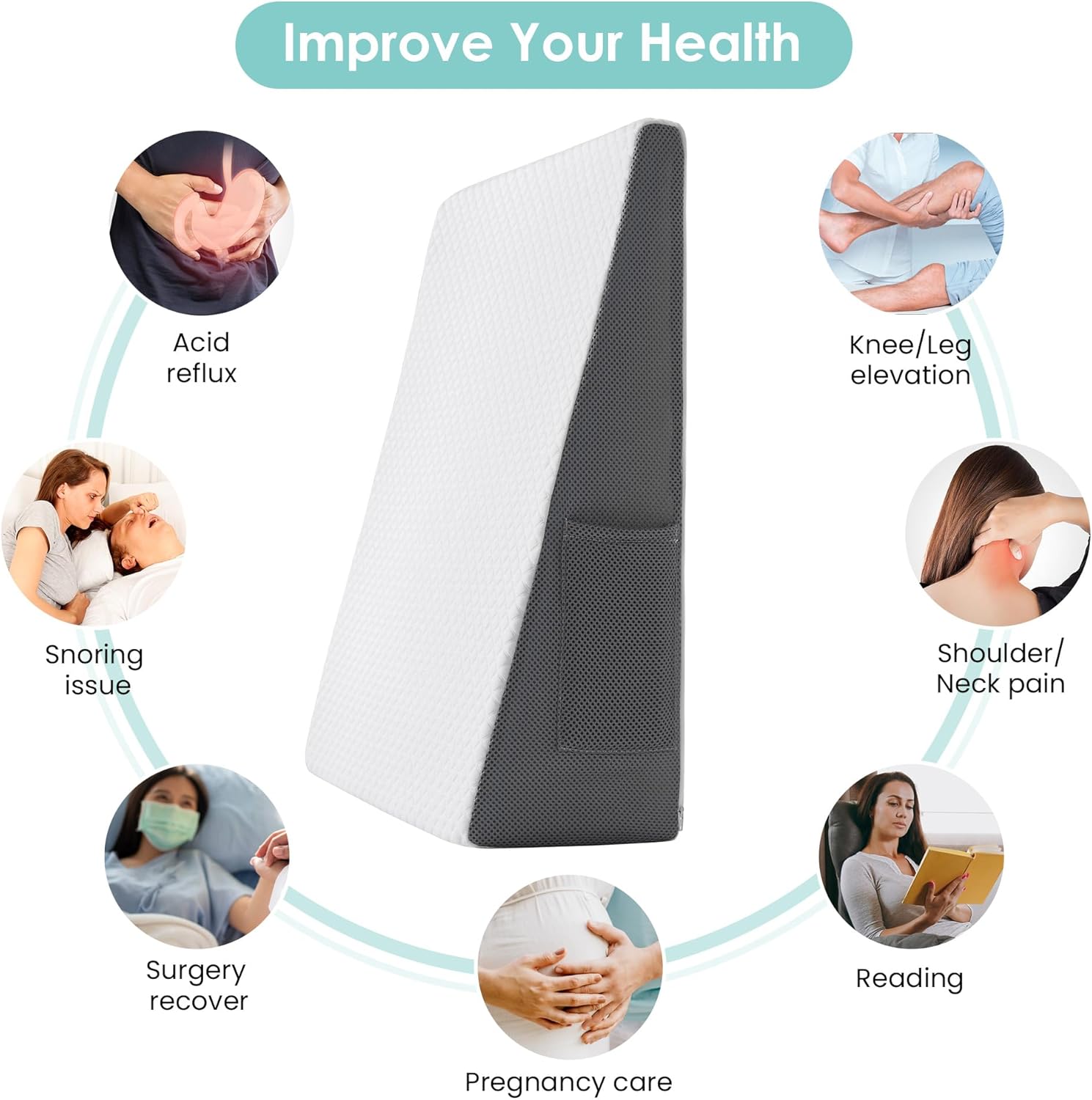 Cozymaker 75 Bed Wedge Pillow for Post Surgery Support