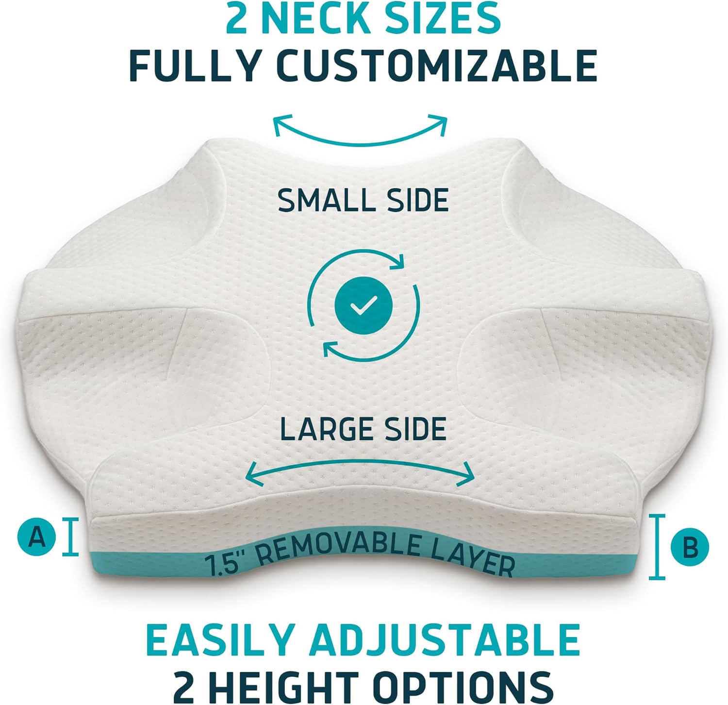 Lunderg CPAP Pillow for Side Sleepers - With 2 Pillowcases