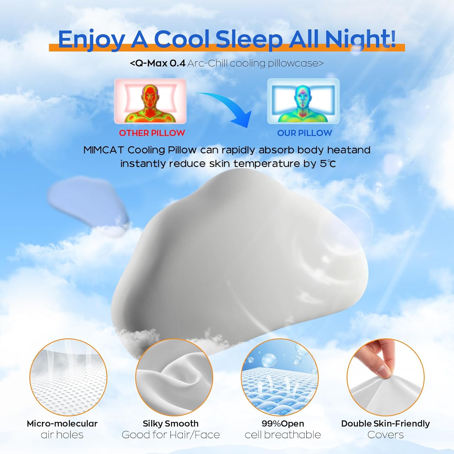 MIMCAT Cloud Contour Memory Foam Pillow with Cooling Cover