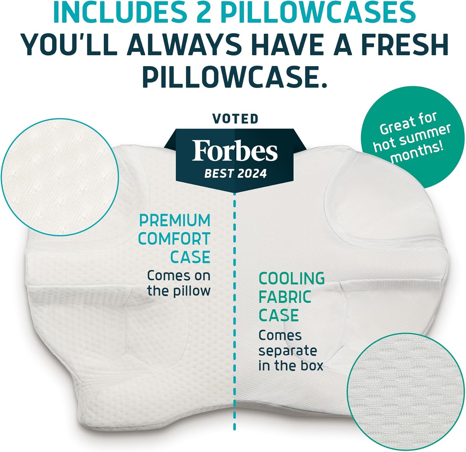 Lunderg CPAP Pillow for Side Sleepers - With 2 Pillowcases