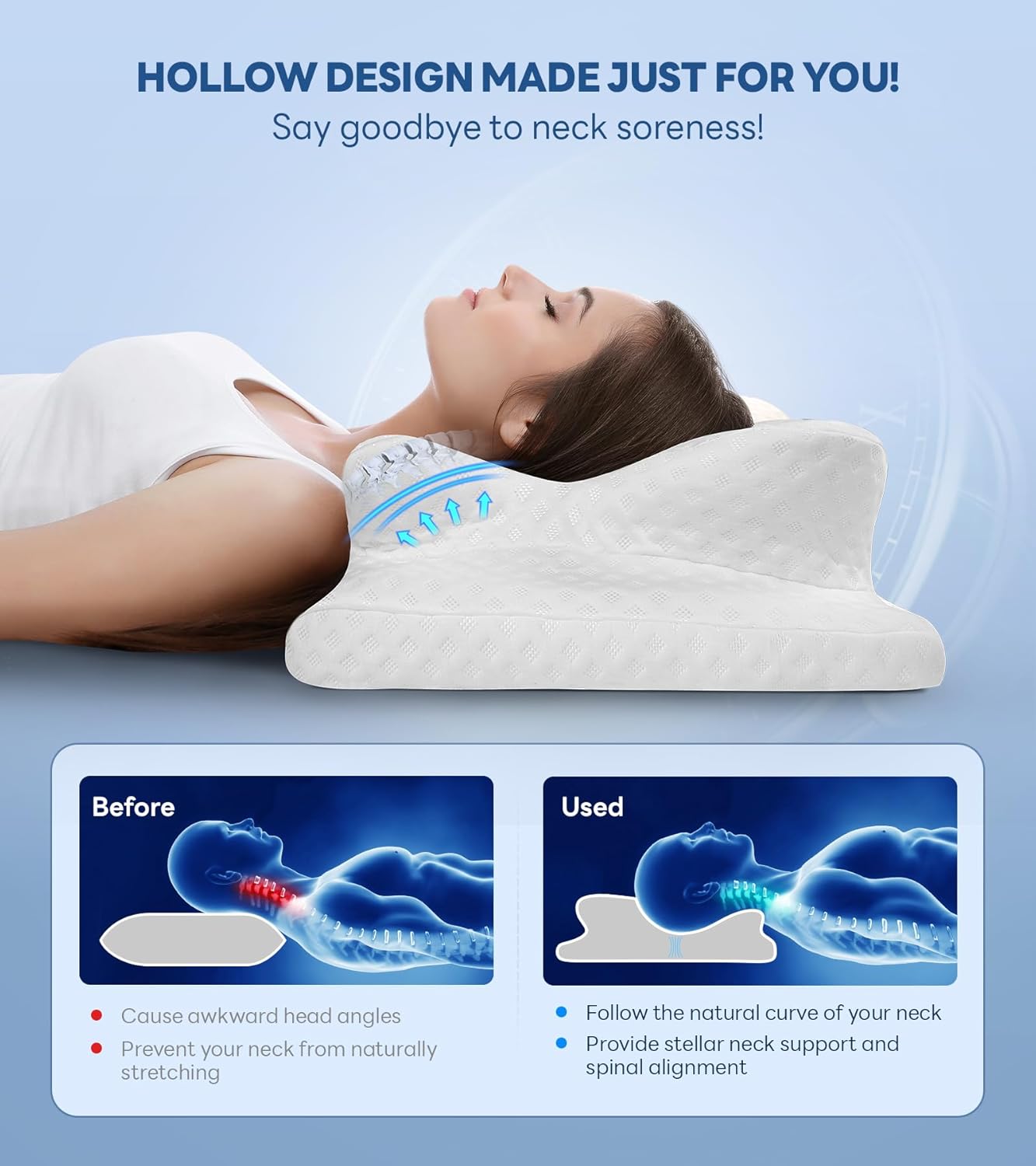 Cozyplayer Adjustable Contour Neck Pillow for Pain Relief and Support