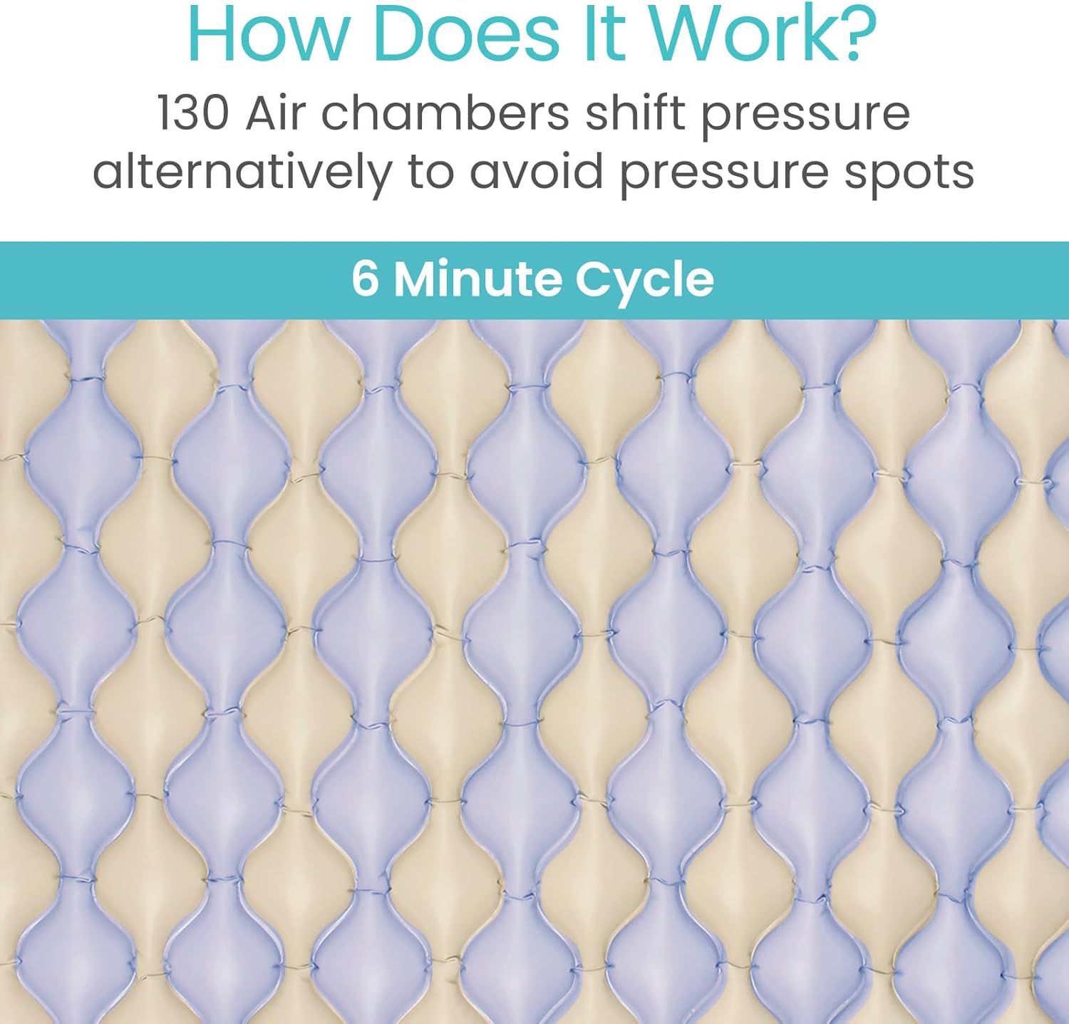 Vive Alternating Air Pressure Mattress Pad Replacement