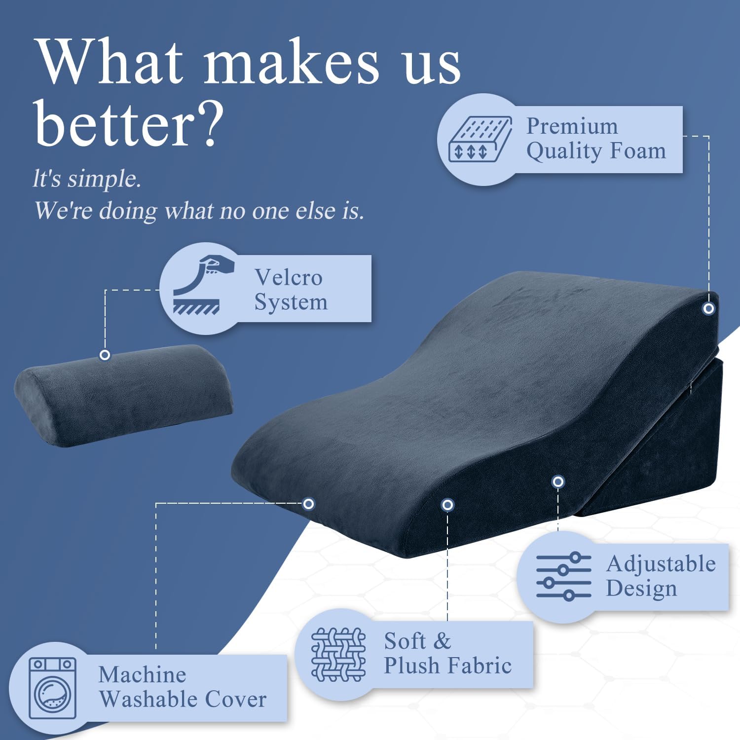 Axelrod Adjustable 7-IN-1 Wedge Pillow Set