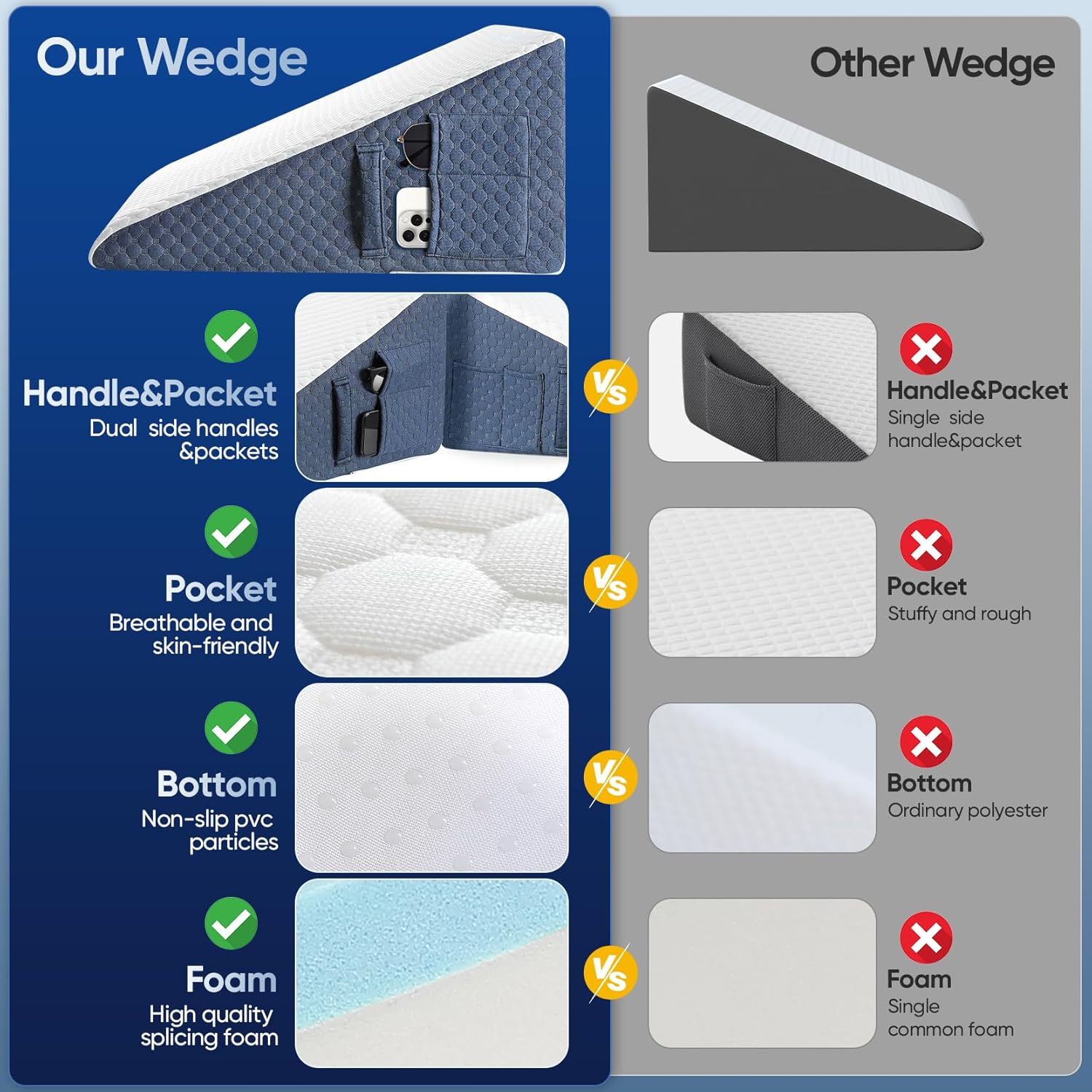 Welzona 12inch Wedge Pillow for Sleep Relief