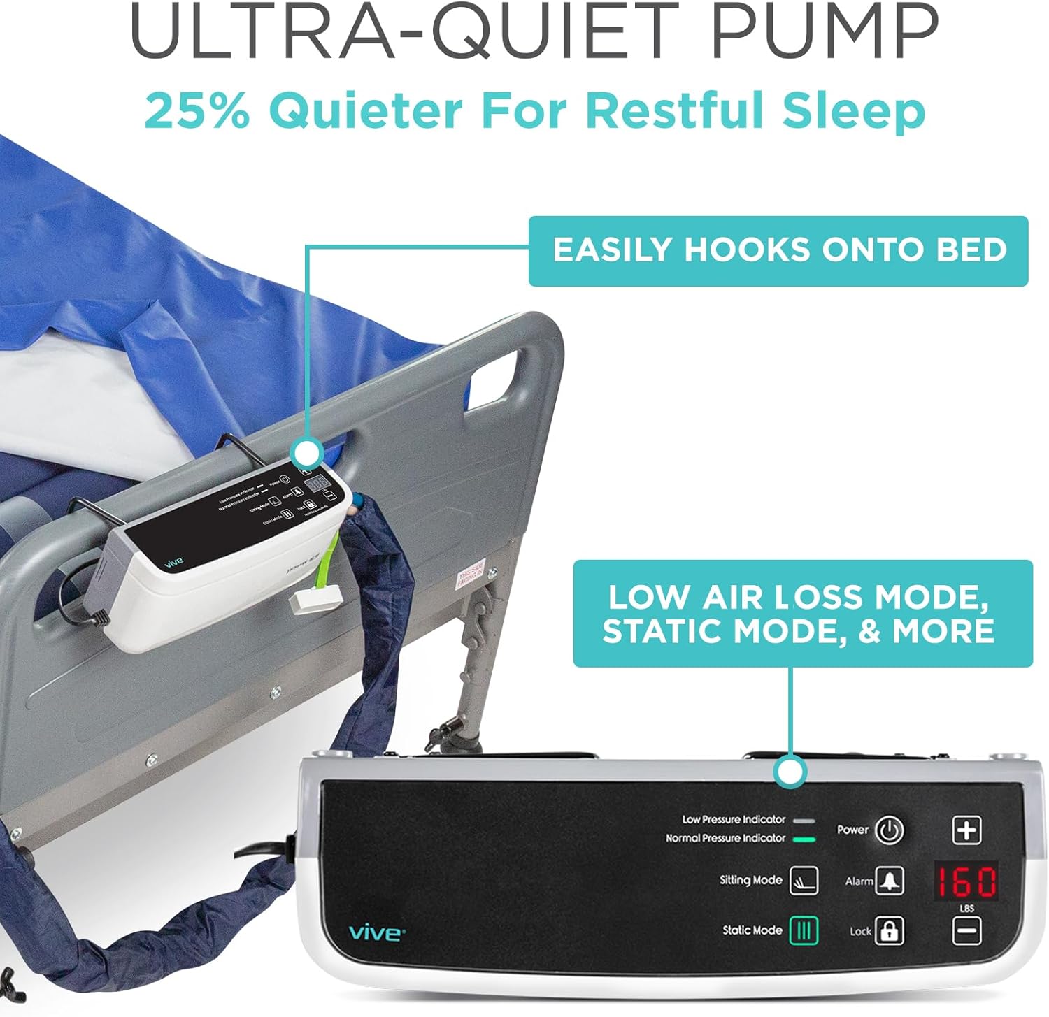 Vive 8 Alternating Pressure Mattress with Pump 1