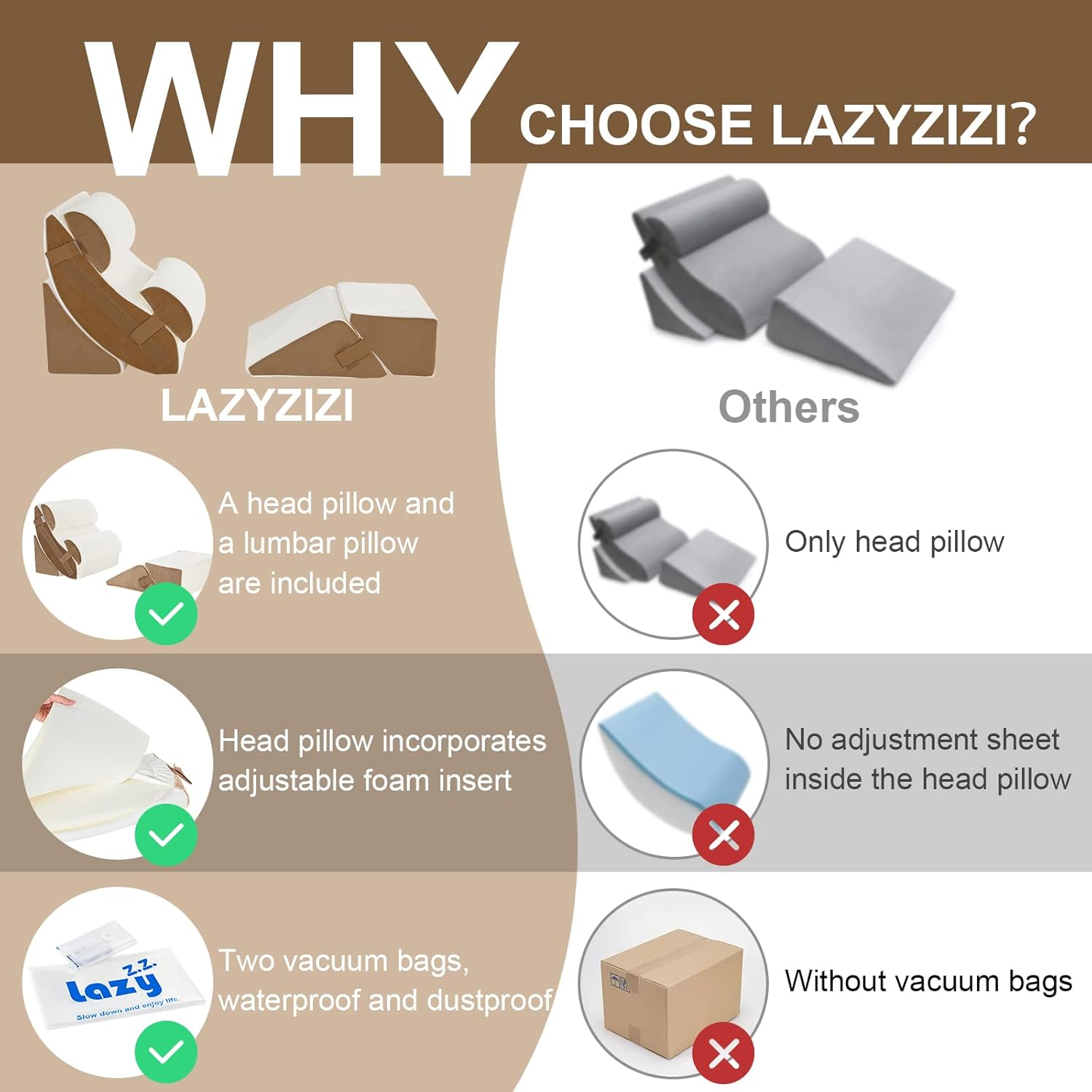 Lazyzizi 6pcs Orthopedic Wedge Pillow Set - Memory Foam for Pain Relief