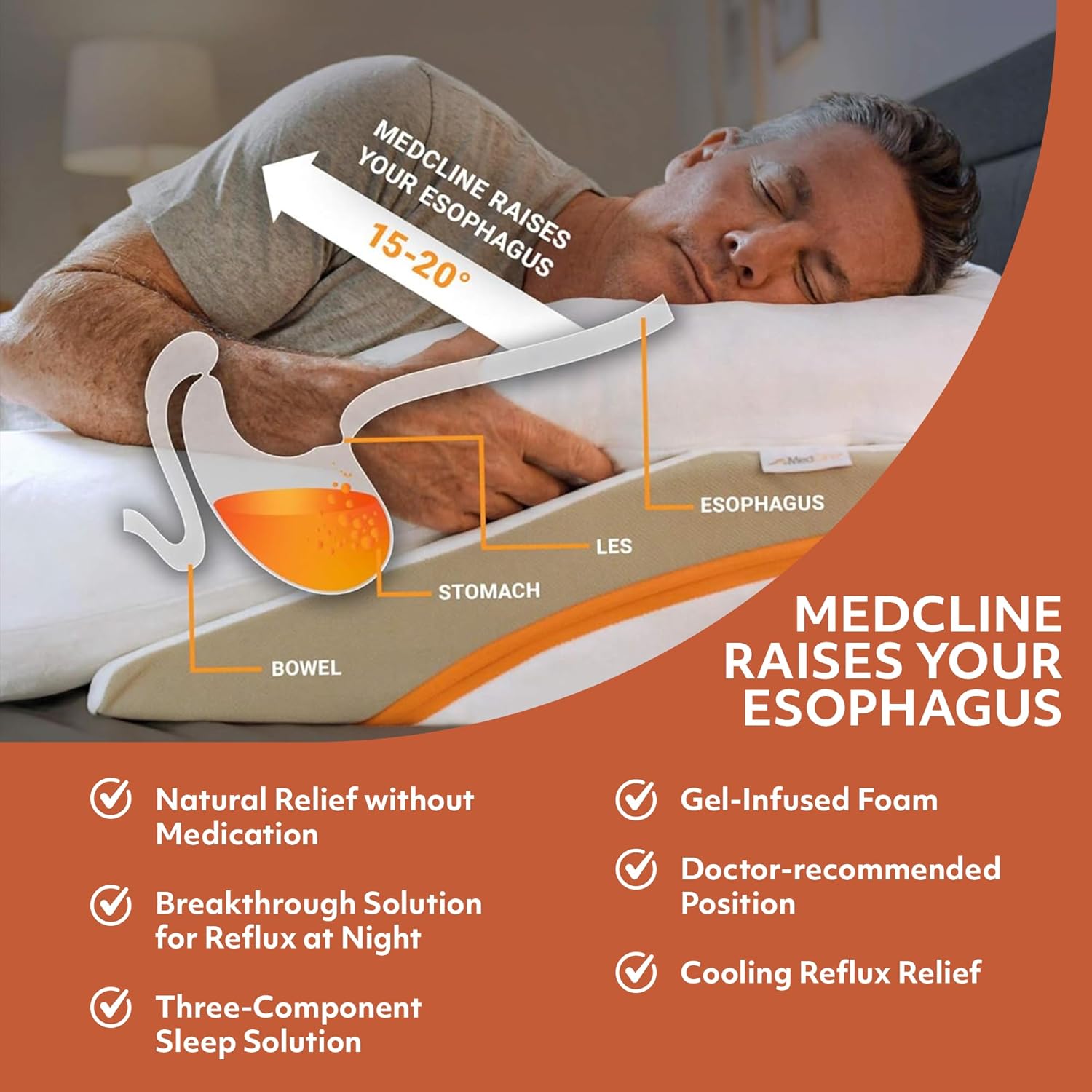MedCline Reflux Relief System for GERD