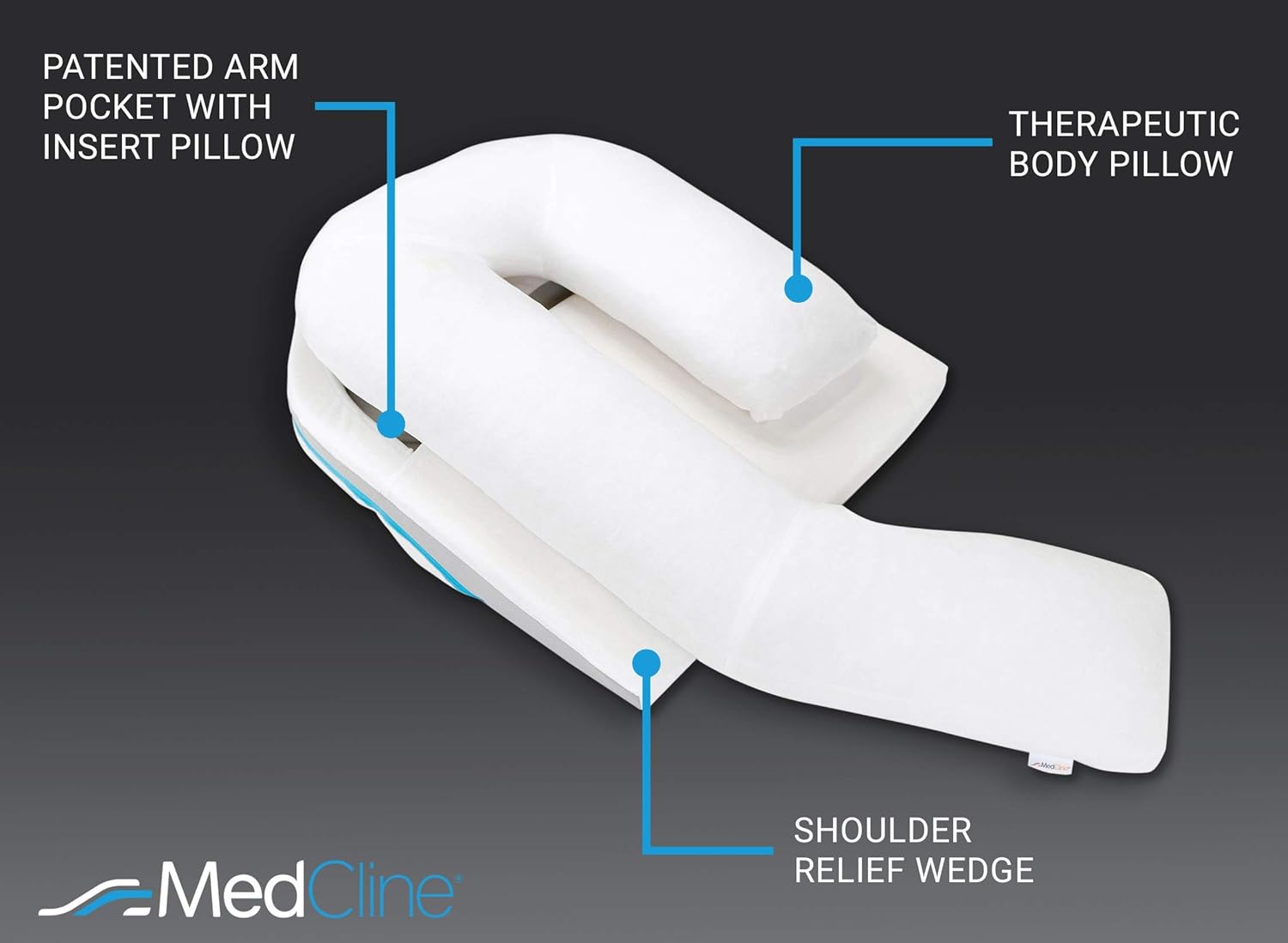 MedCline Shoulder Relief System with Extra Cases
