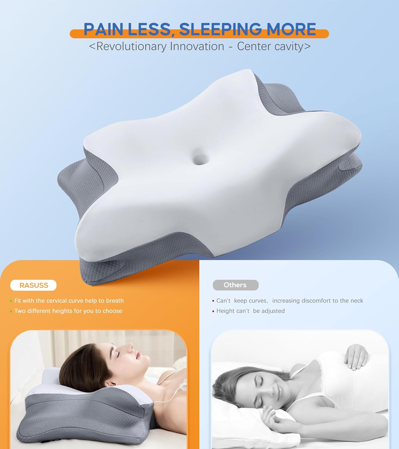 RASUSS Cervical Pillow for Neck Shoulder Pain Relief