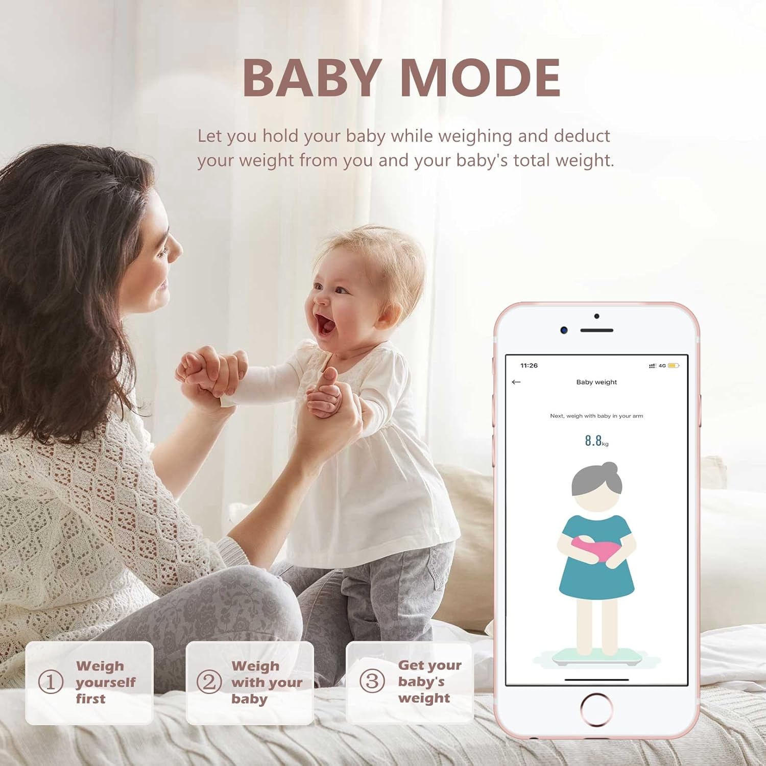 NUTRI FIT Smart Body Fat Scale with Bluetooth Sync