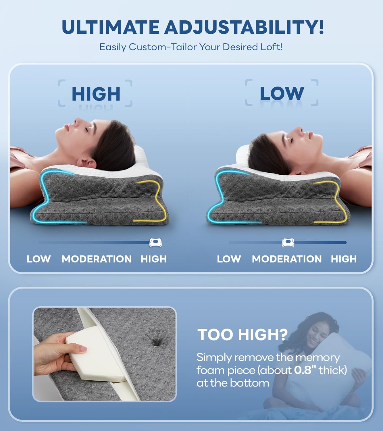 Cozyplayer Adjustable Neck Pillow for Pain Relief and Comfort