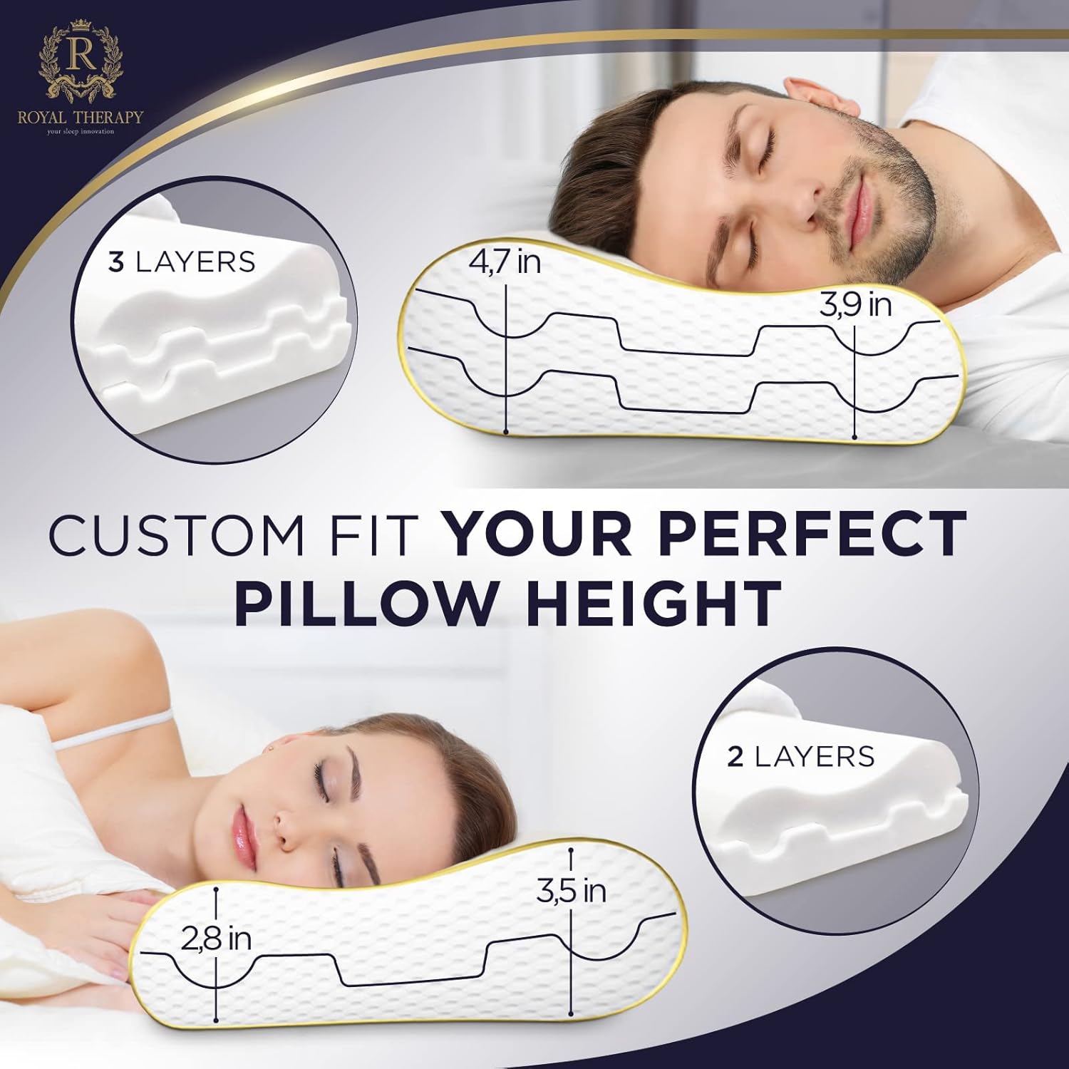 Royal Therapy Memory Foam Pillow for Neck and Shoulder Pain Relief
