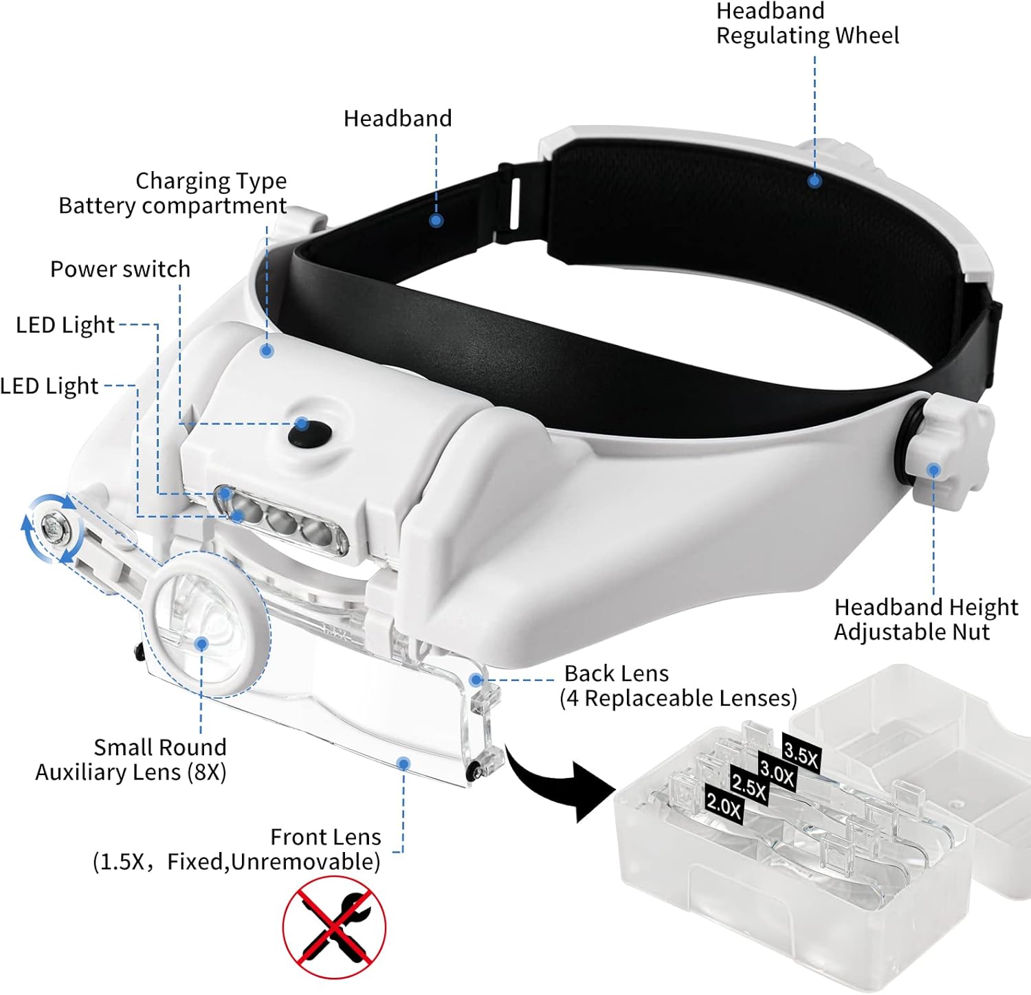 MORDUEDDE Lighted Head Magnifying Glasses with 15X-13X Magnification 1