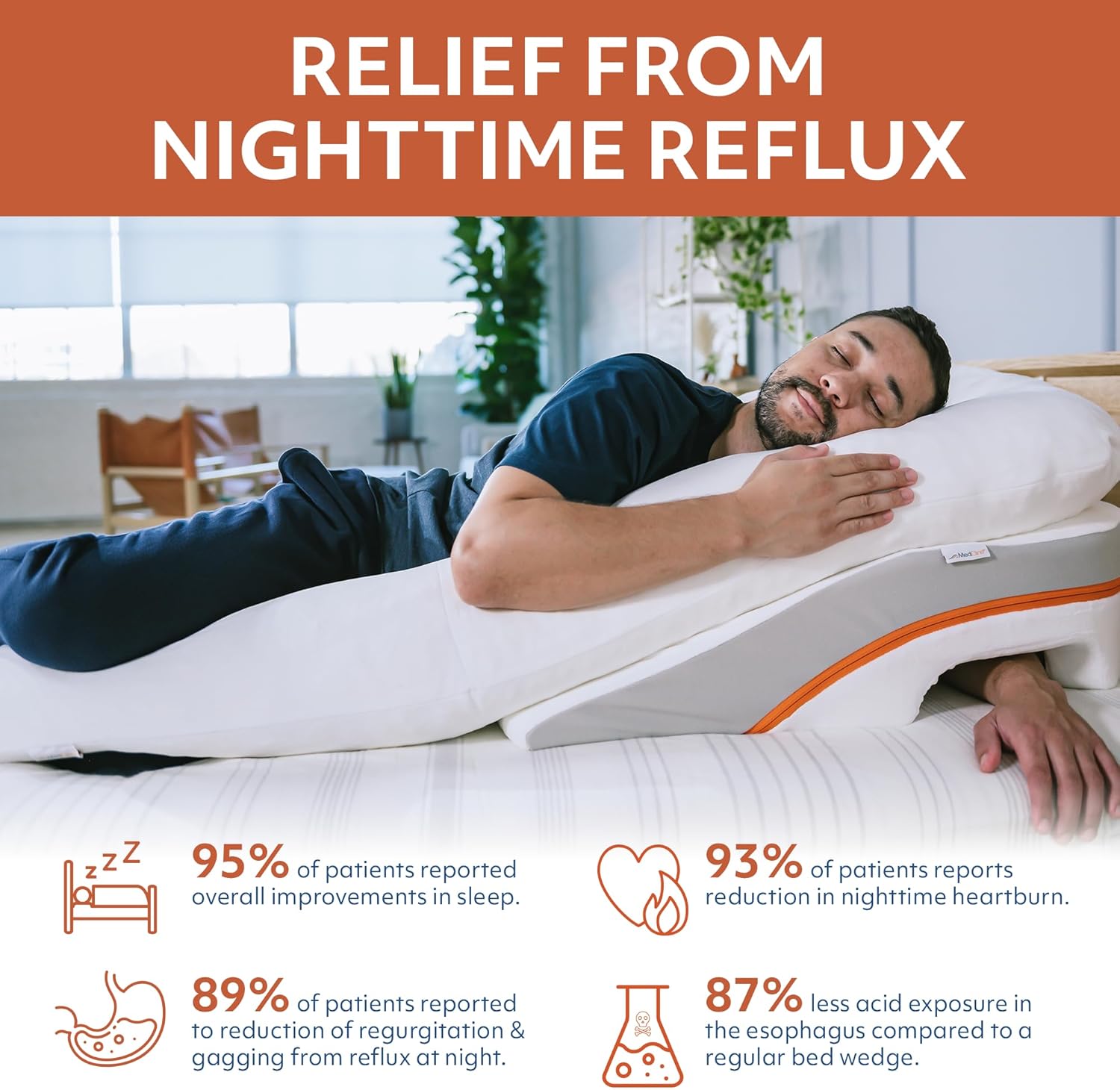 MedCline Reflux Relief System for GERD