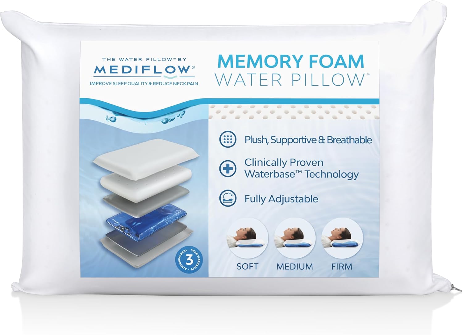Mediflow Water Pillow with Memory Foam - Neck Pain Relief