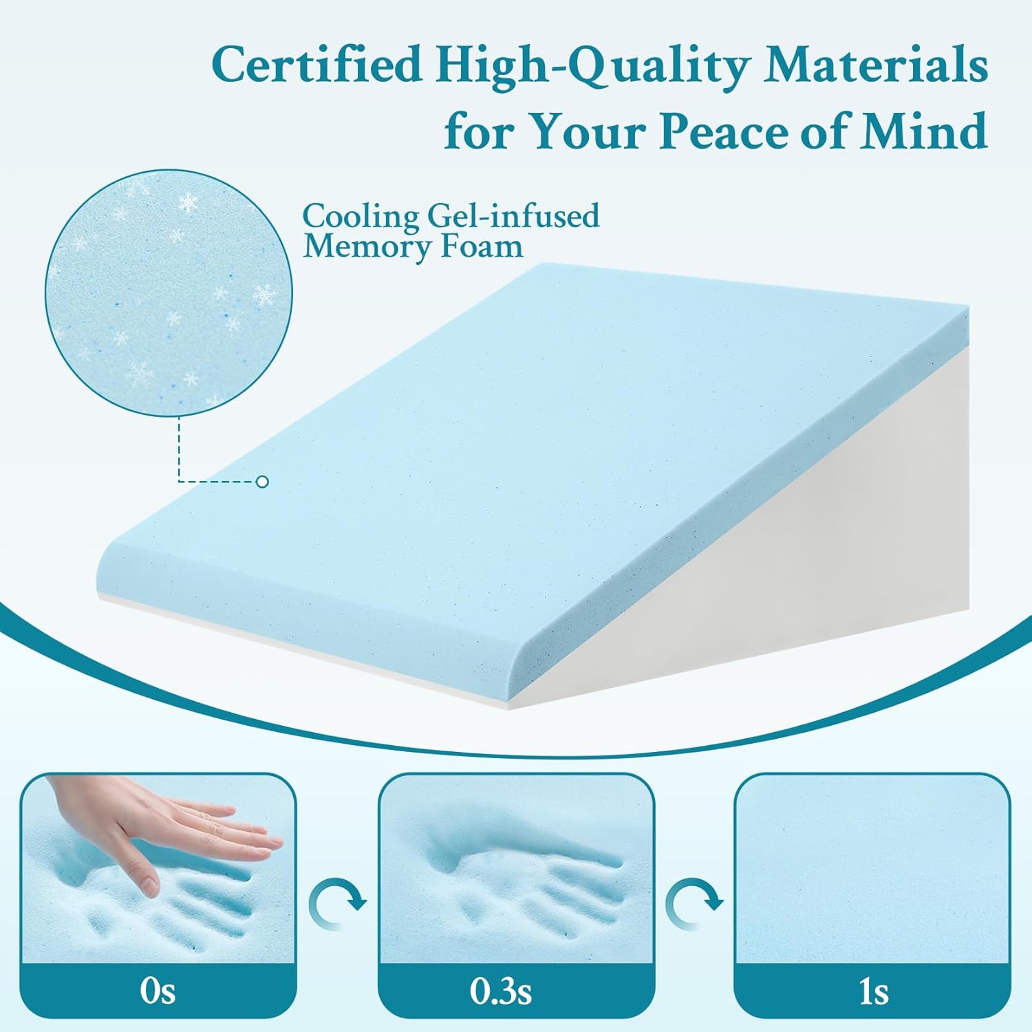 Domusensus 12 Wedge Pillow for Sleep Support