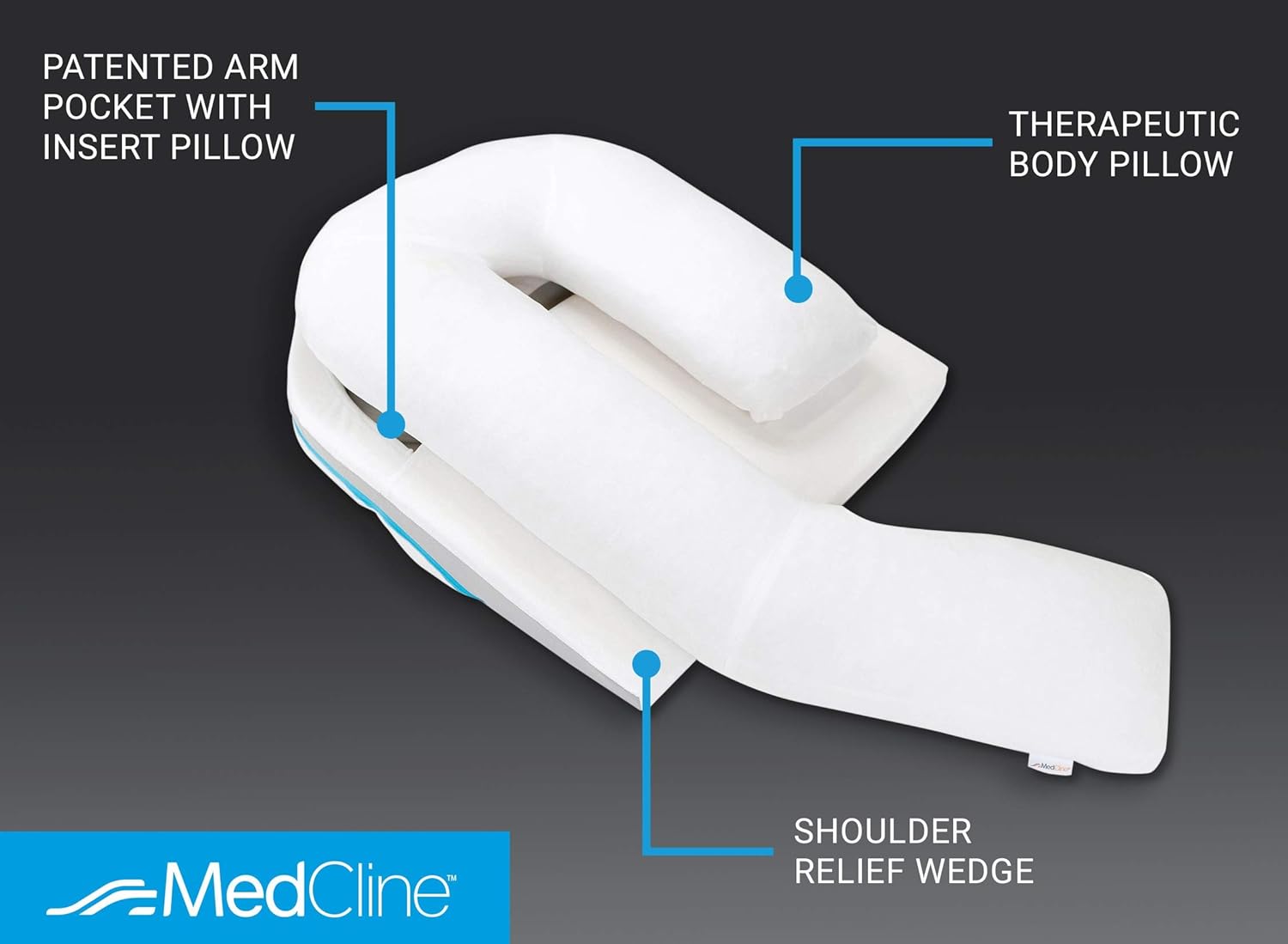 MedCline Shoulder Relief System for 510 and Above