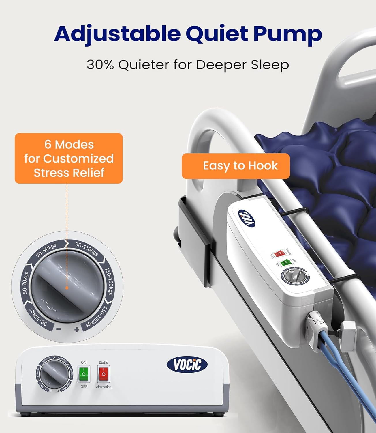 VOCIC Alternating Air Pressure Mattress Pad with Sleep Mode 1