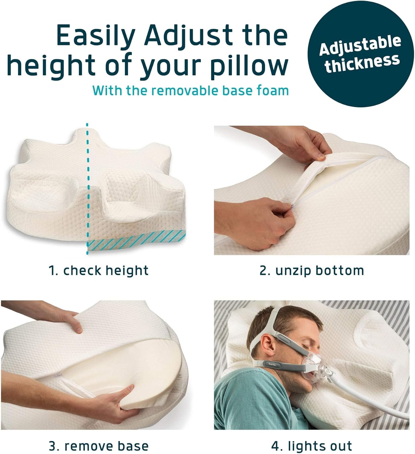 Lunderg CPAP Pillow for Side Sleepers - With 2 Pillowcases