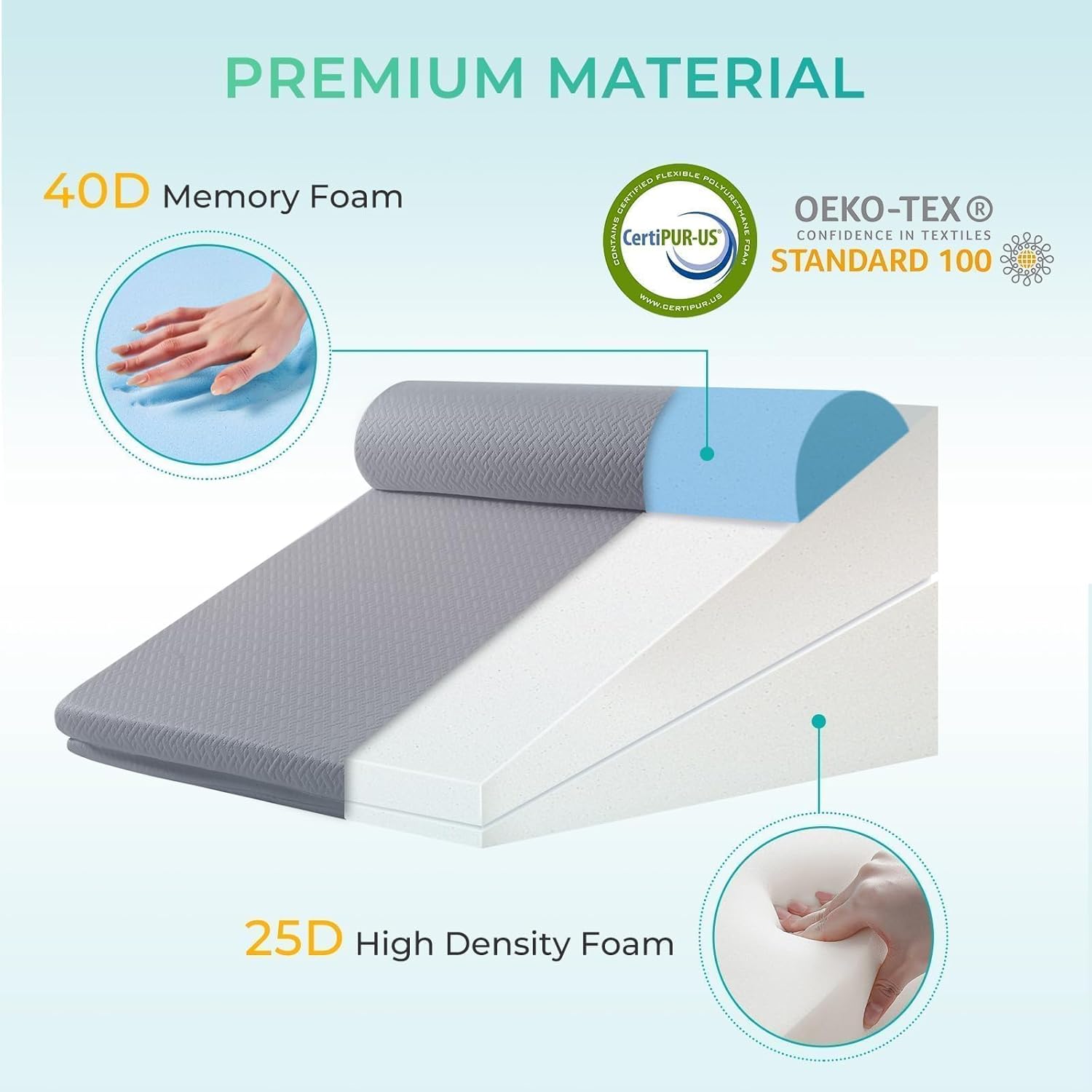 Sasttie 3 Pc Adjustable Wedge Pillow Set