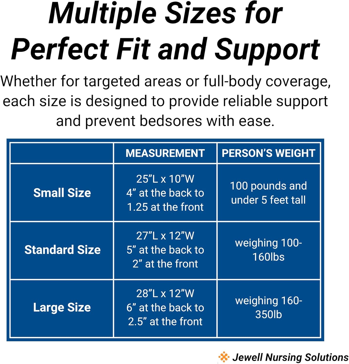 Bedsore Rescue Positioning Pillow Wedge - Tailbone Buttocks Support