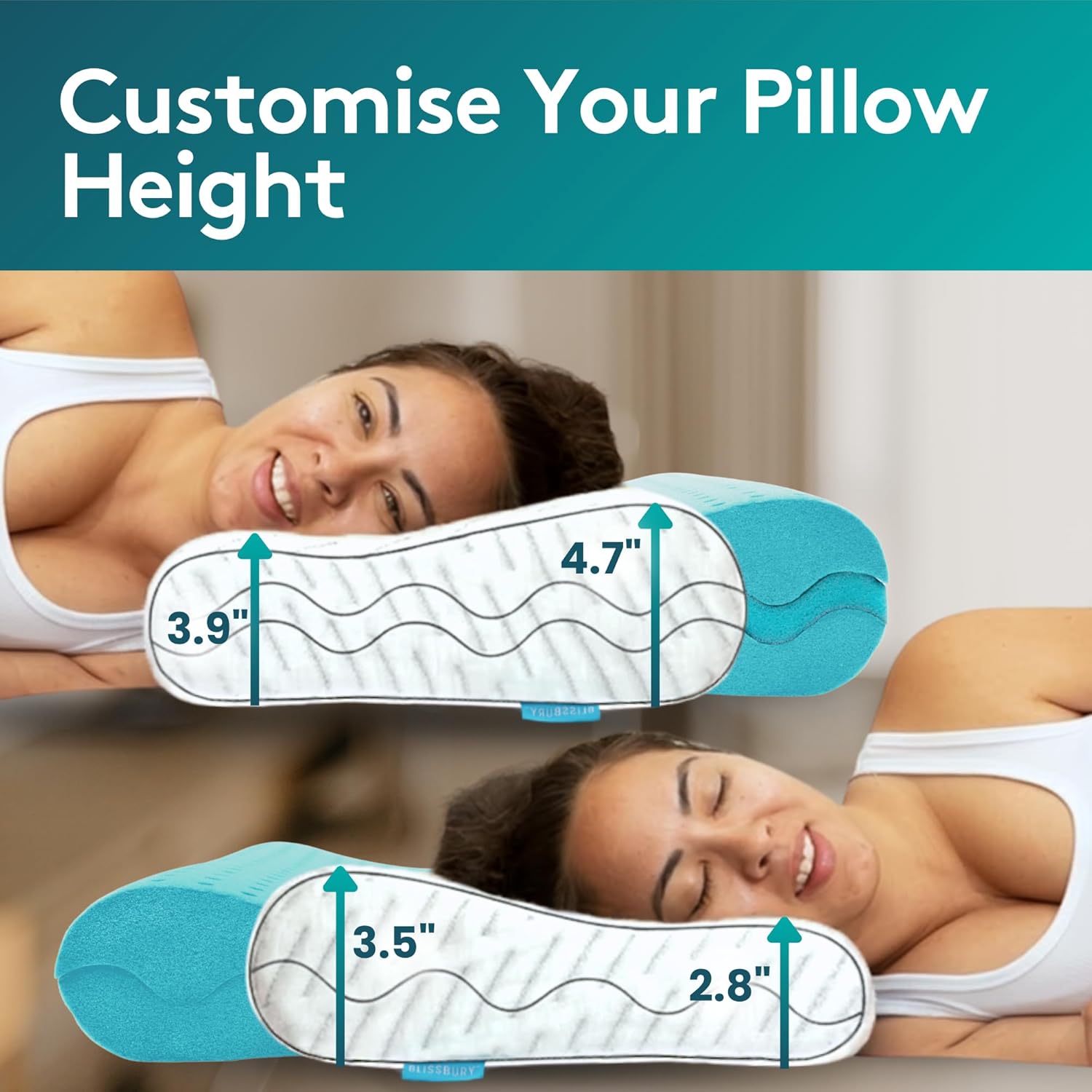 BLISSBURY Contour Pillow for Neck Support