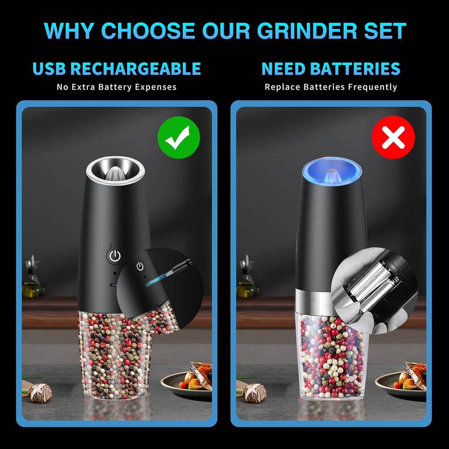 Haomacro Electric Salt and Pepper Grinder Set with LED Light