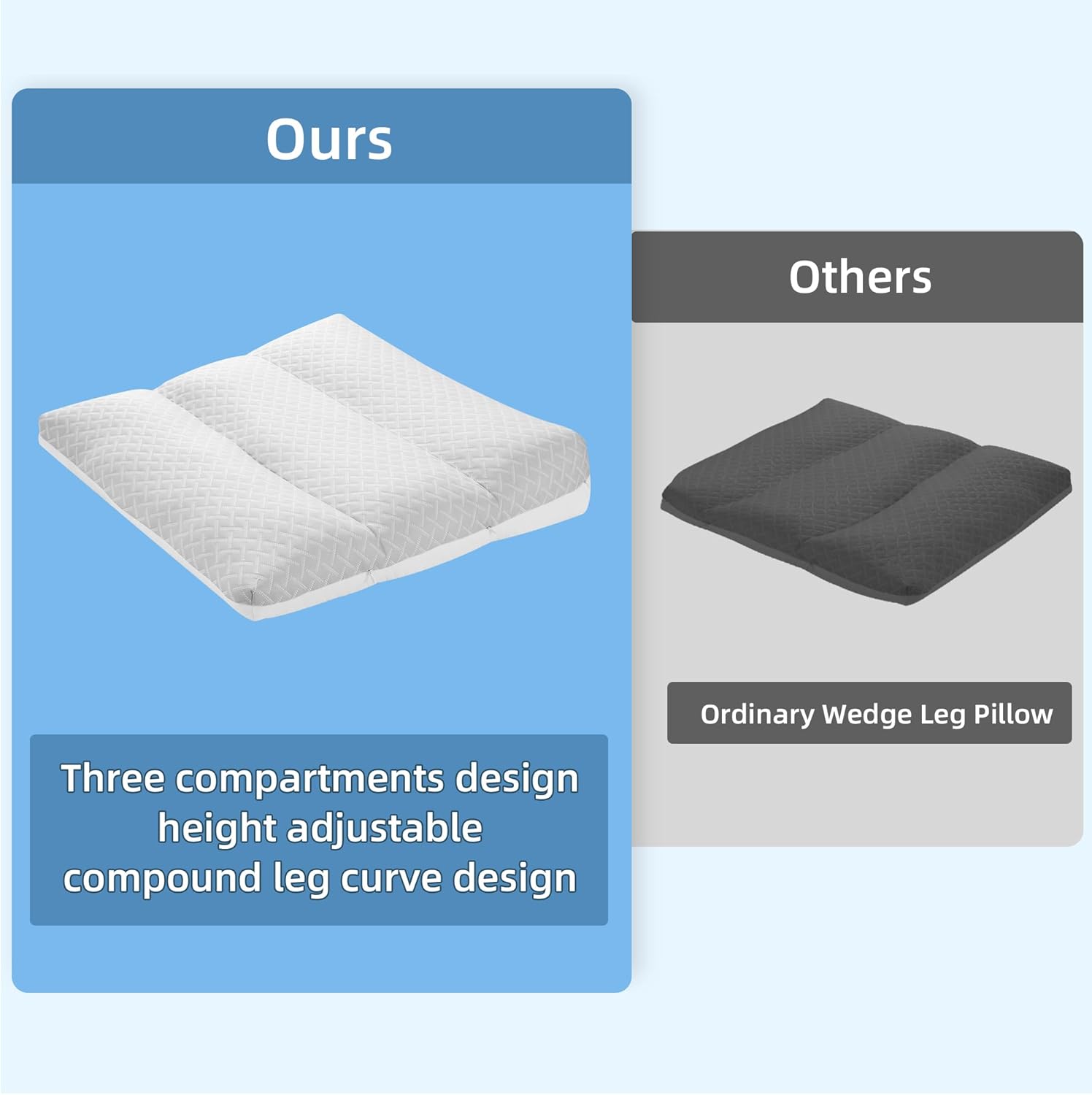 MABOZOO Adjustable Leg Elevation Pillow with Zippered Compartments