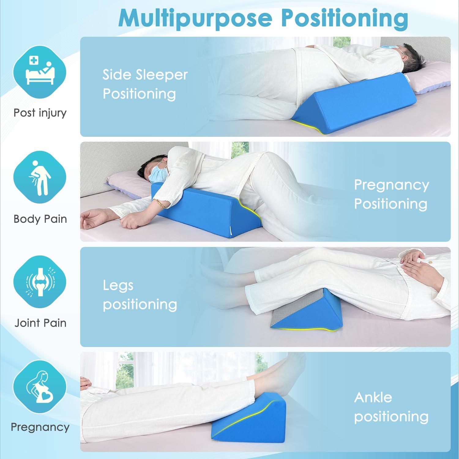 NEPPT Bed Wedge Pillow for Post Surgery Pressure Relief Blue 1