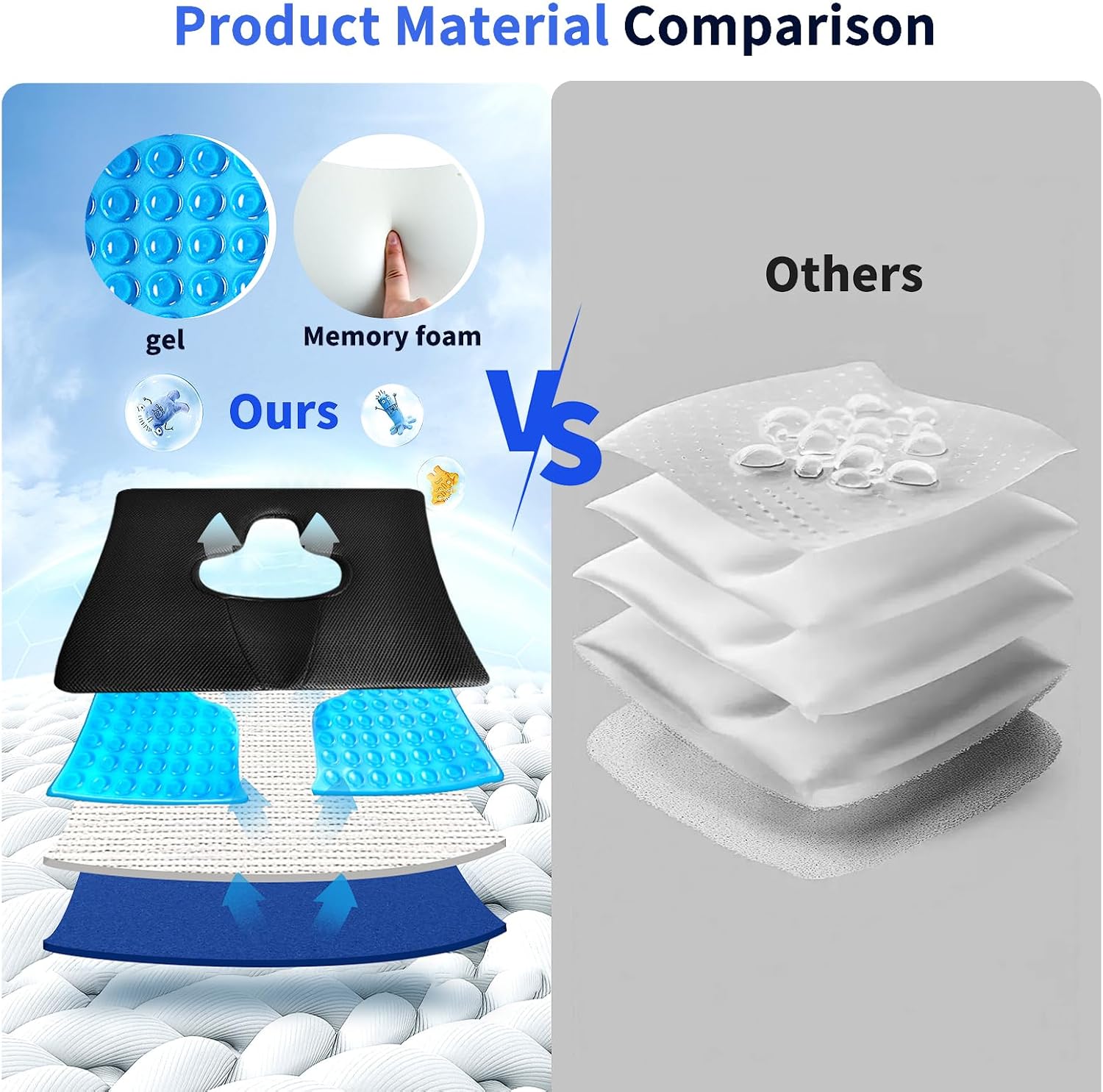 ACJRYO T-Shaped Bed Sore Cushion for Elderly and Disabled