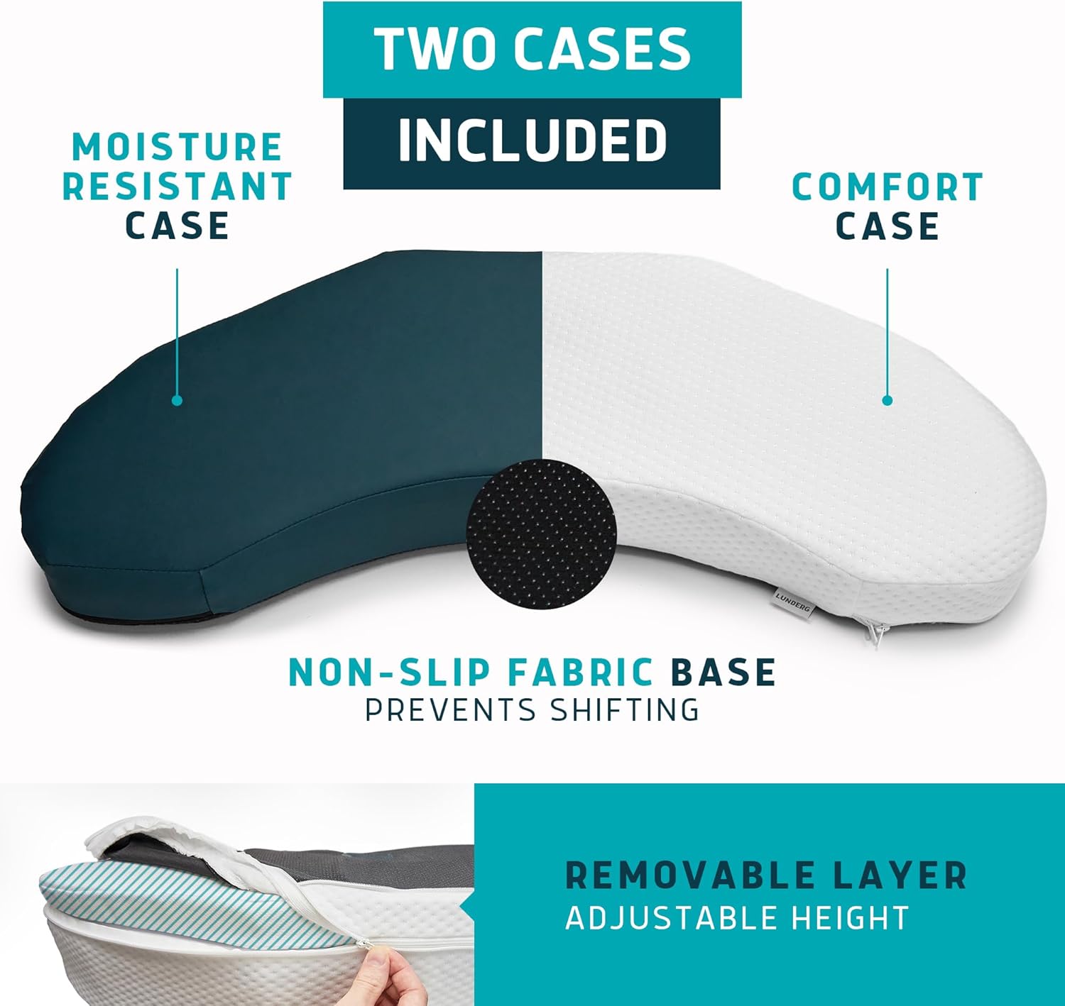 Lunderg Bedsore Prevention Pillow Wedge with 2 Non-Slip Covers Adjustable Slope