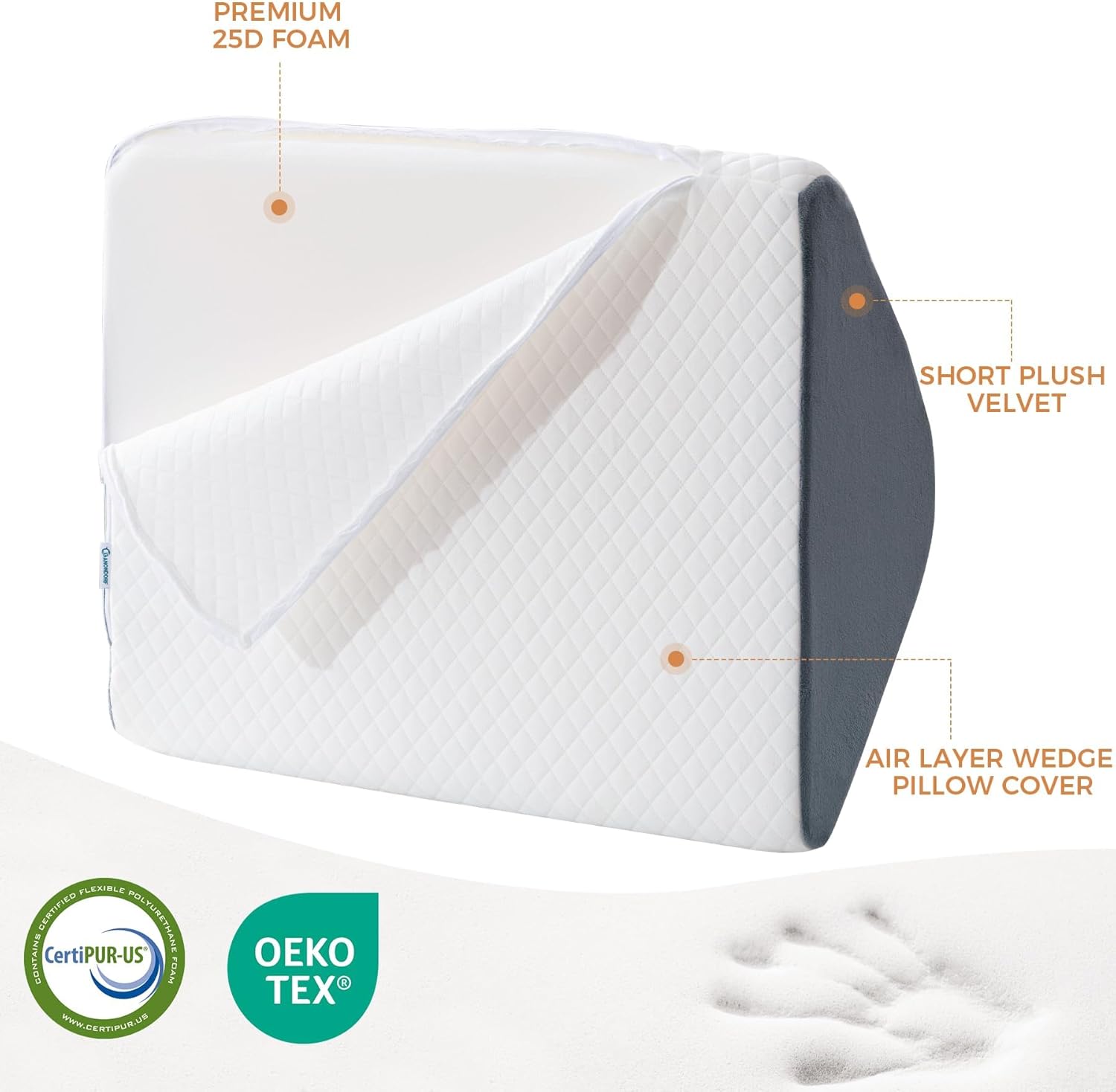 Ganondorf Knee Wedge Pillow 8 - Post Surgery Recovery Support 1