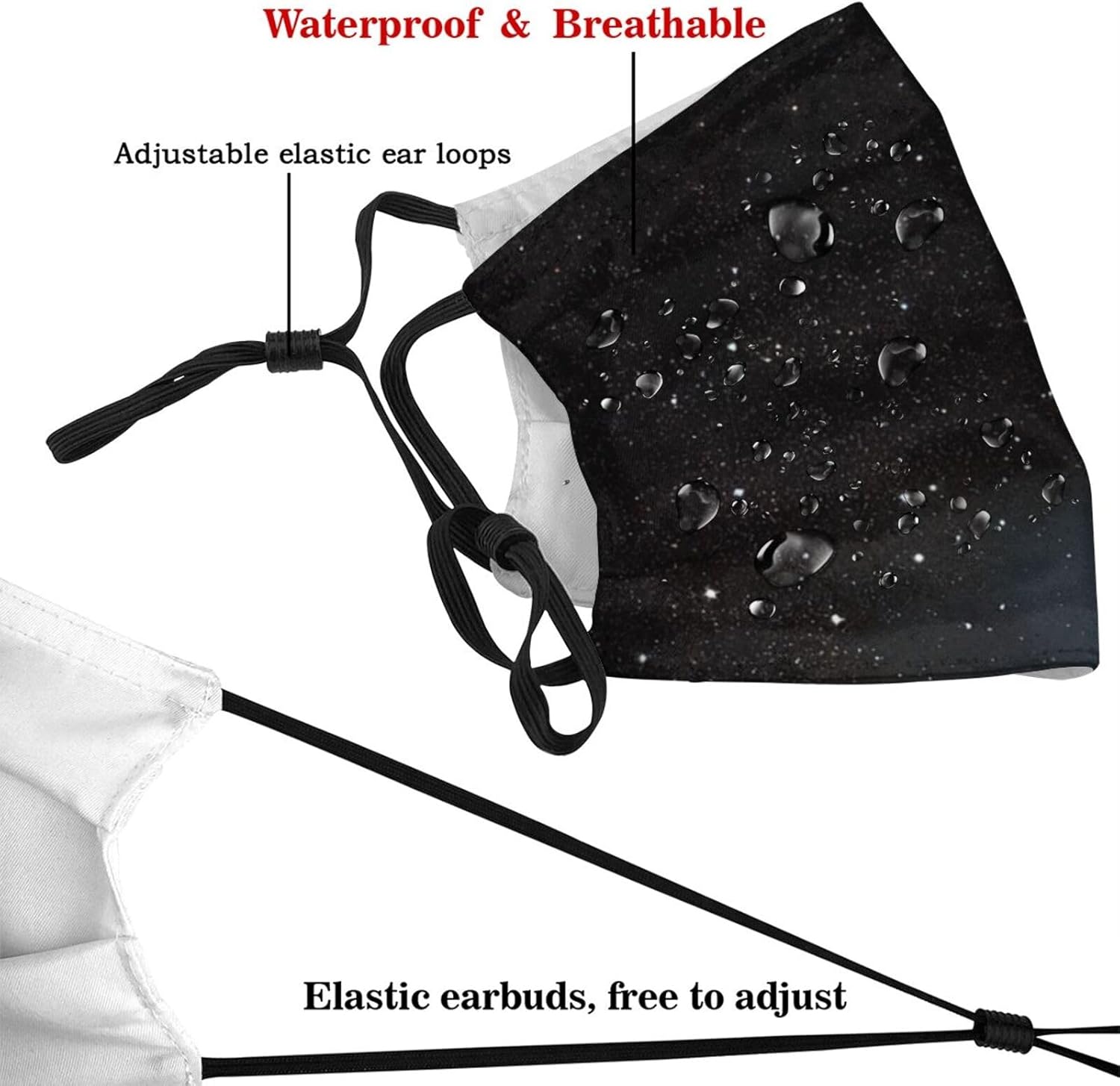 Unisex Reusable Cloth Face Mask with Adjustable Ear Strap