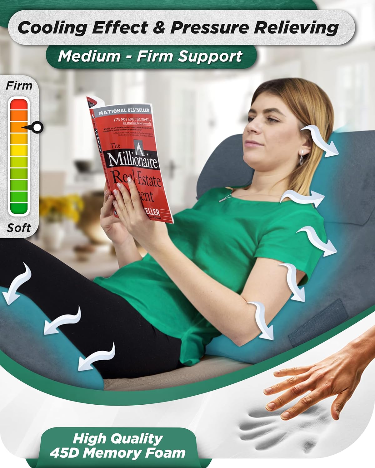 Lunix 4pcs Orthopedic Bed Wedge Pillow Set with Hot Cold Pack