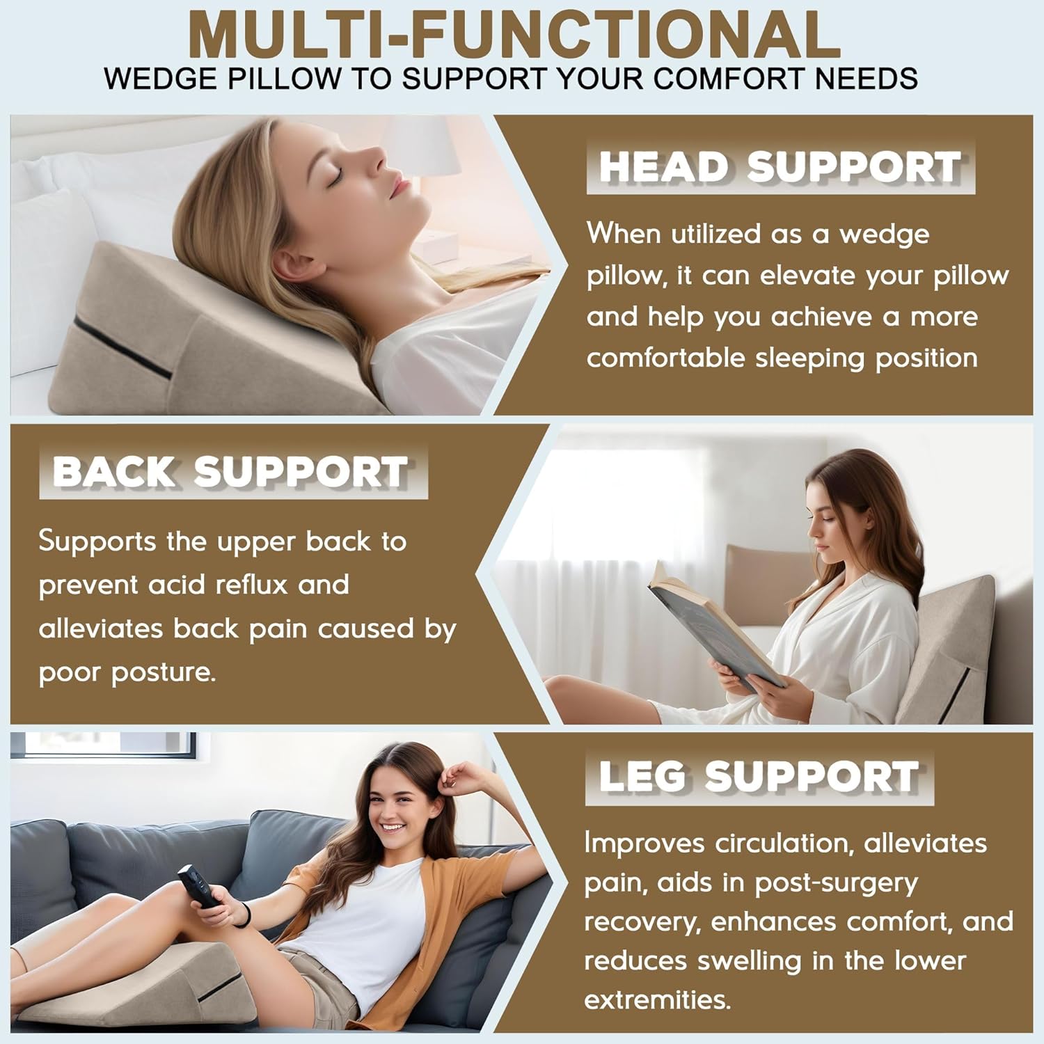 Sokoro Bed Wedge Pillow for Sleep Apnea and Pregnancy Support