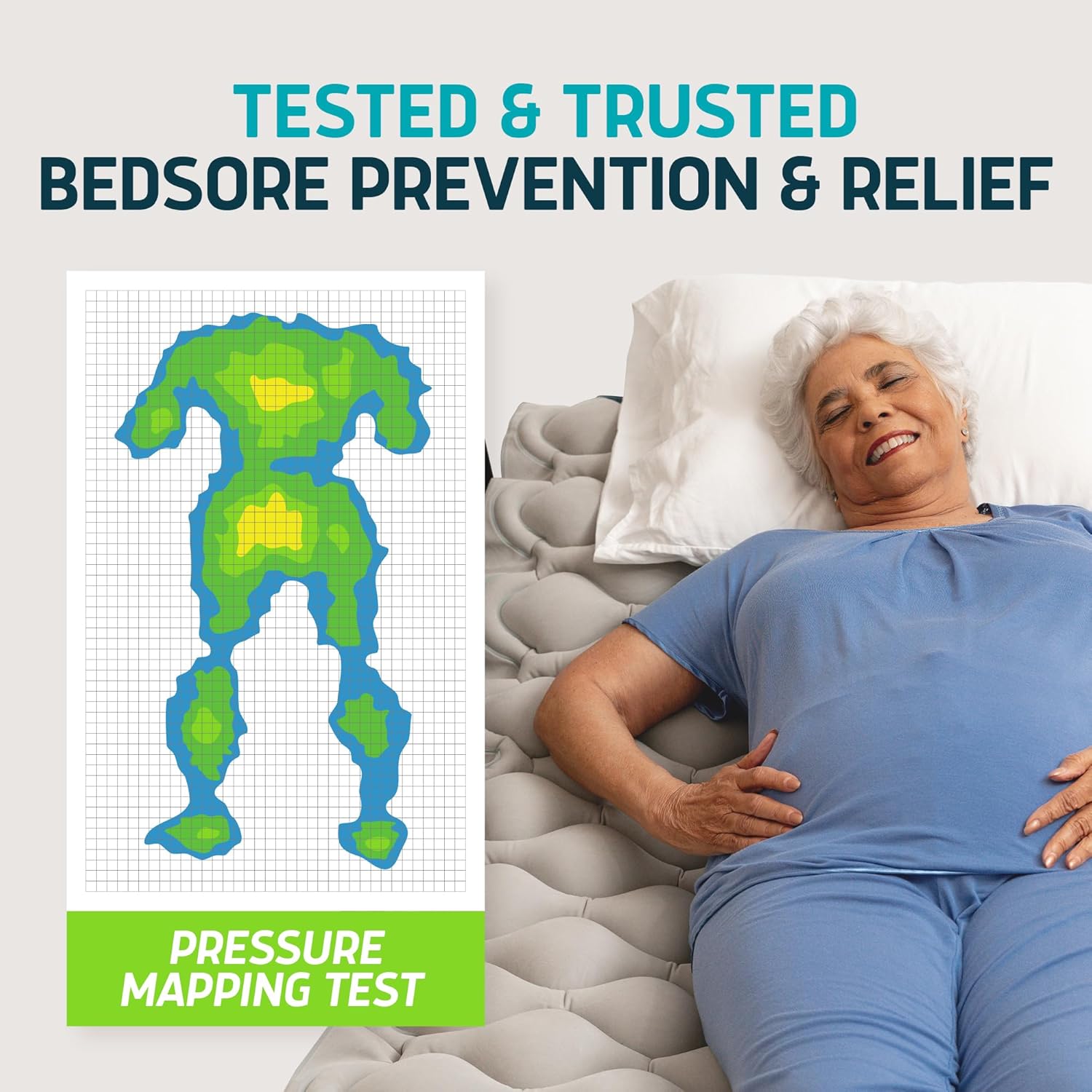 Lunderg Alternating Air Pressure Mattress Pad - Bed Sore Prevention 1