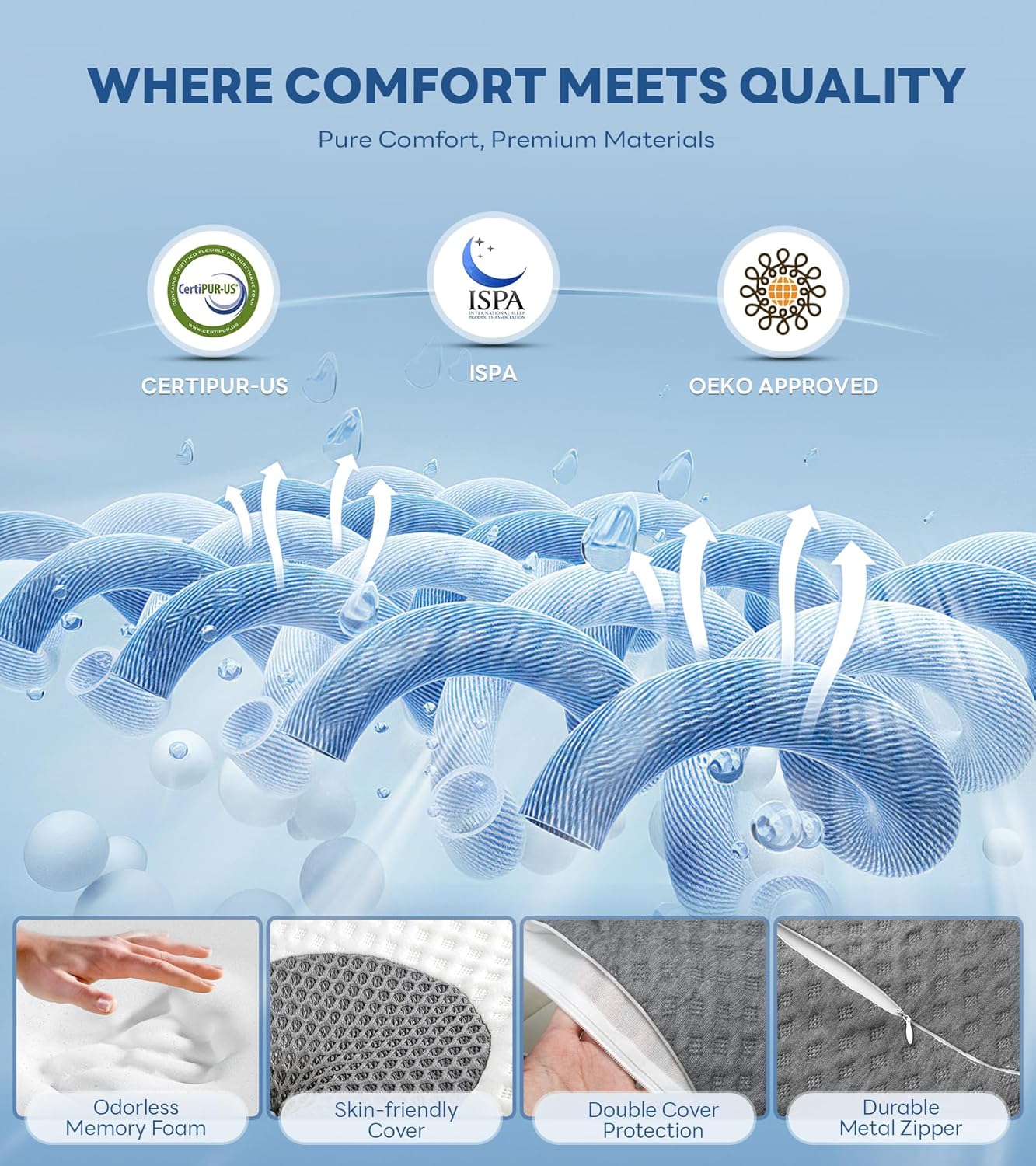 Cozyplayer Adjustable Neck Pillow for Pain Relief and Comfort